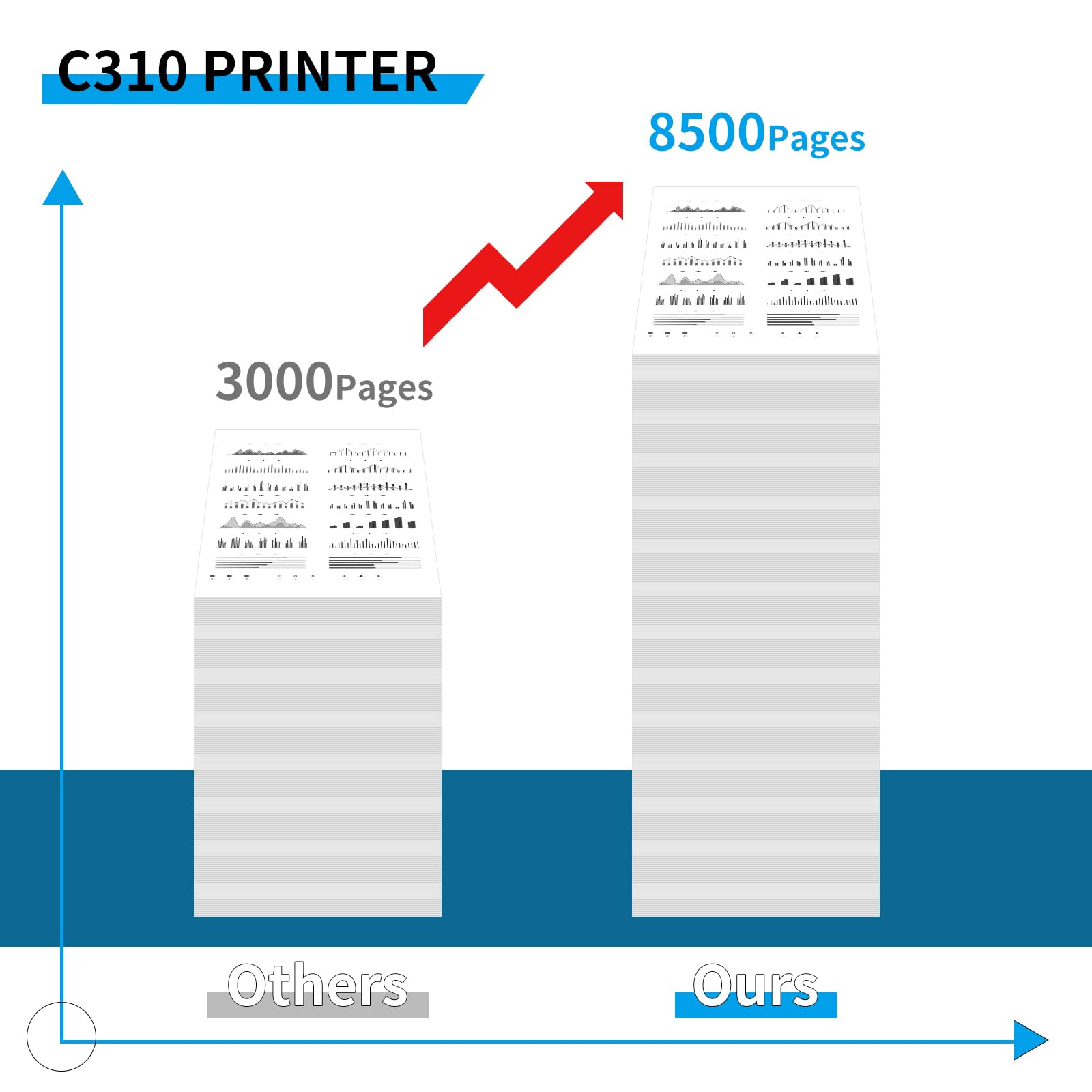 High-Capacity C315 Toner Cartridge for Xerox C310/C315 Printer - 8,500 Pages - Compatible with 006R04364, 006R04356, C310DNI, C315DNI Color Multifunction Printers (Black) - Perfect for Office Printing & High-Volume Document Needs