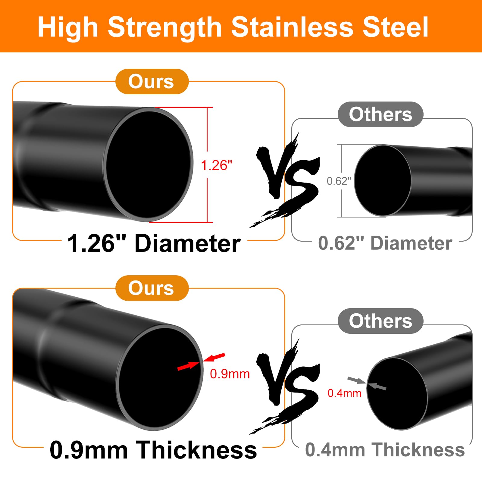 79-85 Inch Adjustable Heavy Duty Closet Rod - 100lb Load Bearing Black Metal Closet Pole for Hanging Clothes | Space Saving Wardrobe Organizer for Bedrooms, Walk-in Closets & Small Spaces