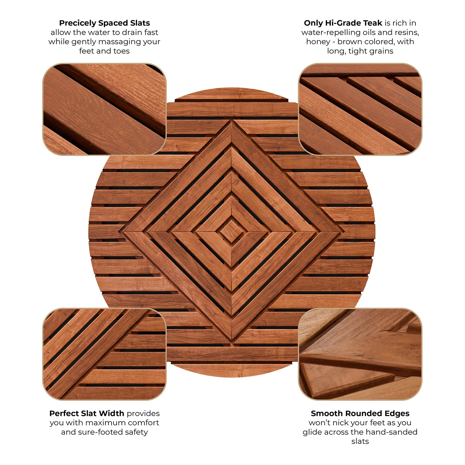 Premium Teak Shower Mat - 32