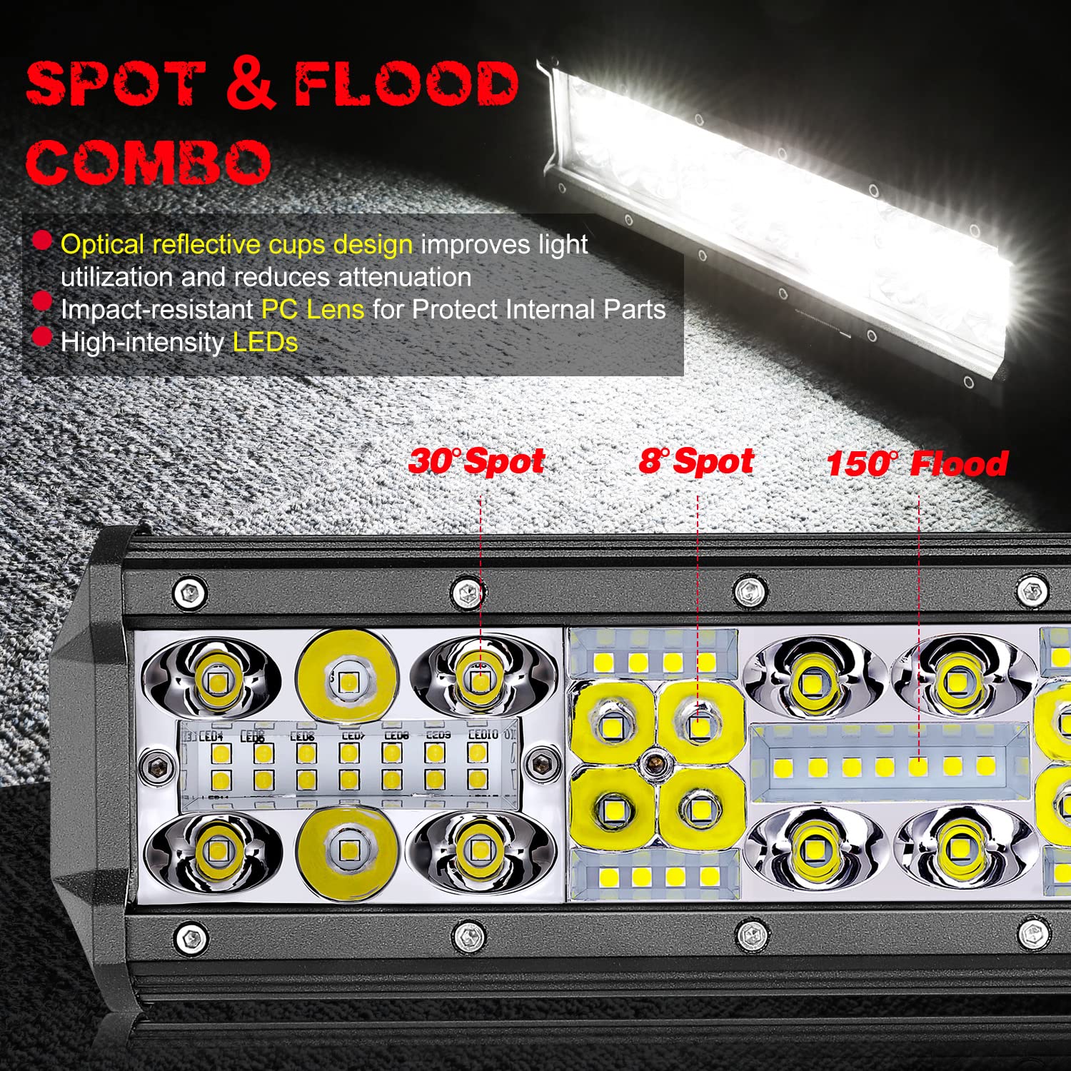 10 Inch LED Light Bar with Wiring Harness - Super Bright Off-Road Lighting for Trucks, ATVs, UTVs & Boats - Waterproof & Durable for Night Driving, Camping & Outdoor Adventures