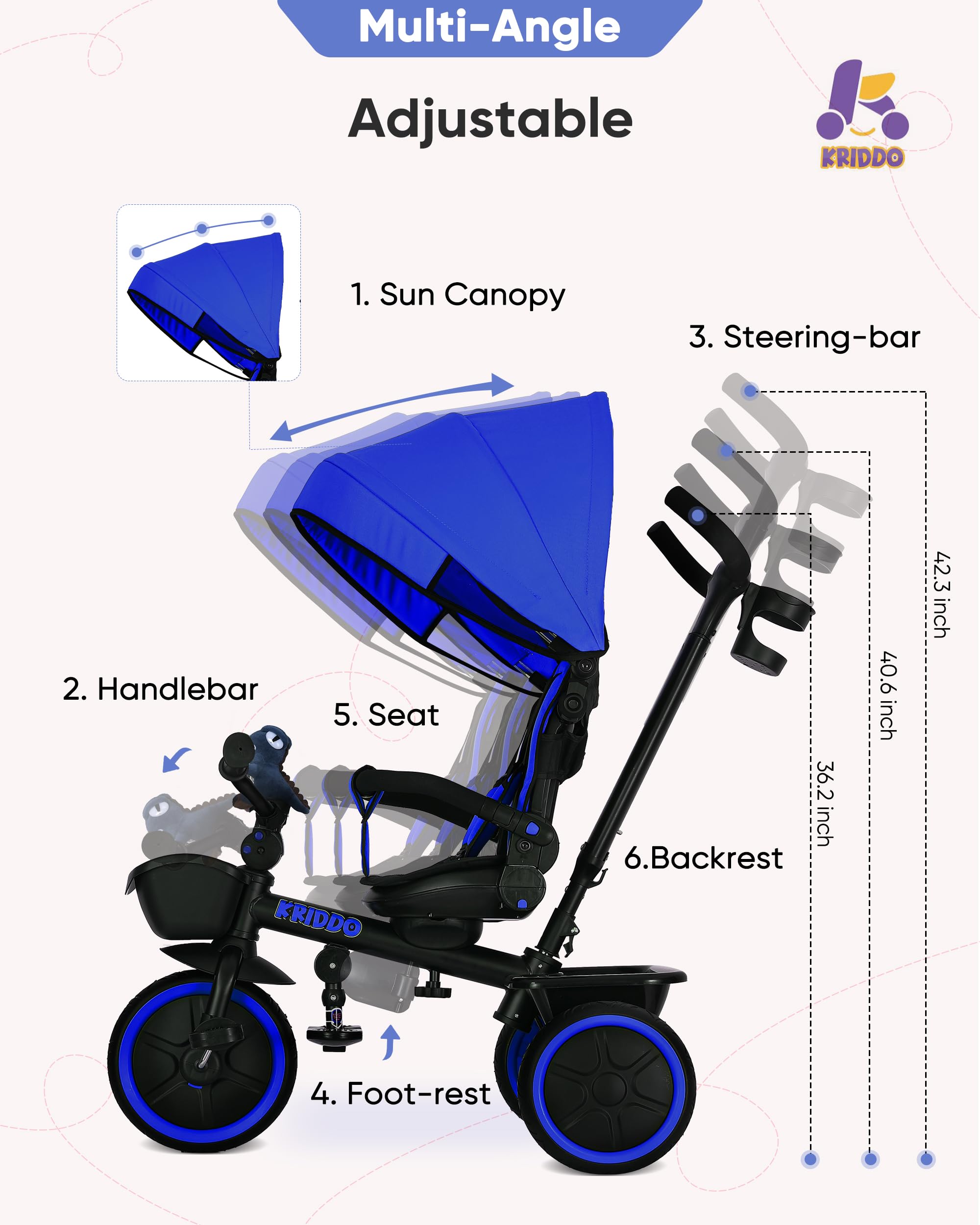 KRIDDO 7-in-1 Convertible Toddler Tricycle Stroller - Adjustable Push Handle, 360° Rotating Seat with Cup Holder & Retractable Canopy - Foldable Baby Trike for Kids 18 Months to 5 Years - Perfect for Park Rides, Neighborhood Walks and Outdoor Family Adventures