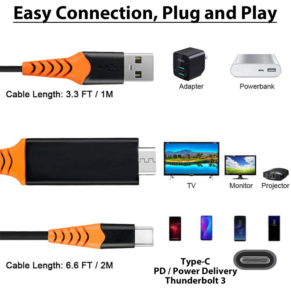 PRO USB-C to HDMI Adapter 8K/4K Compatible with Wacom MobileStudio Pro 13 - 6ft/1.8M Cable Supports 4K 2160p@60Hz & 8K 7680x4320@30Hz with Thunderbolt 3/4 - Perfect for Digital Artists, Designers & Video Editors