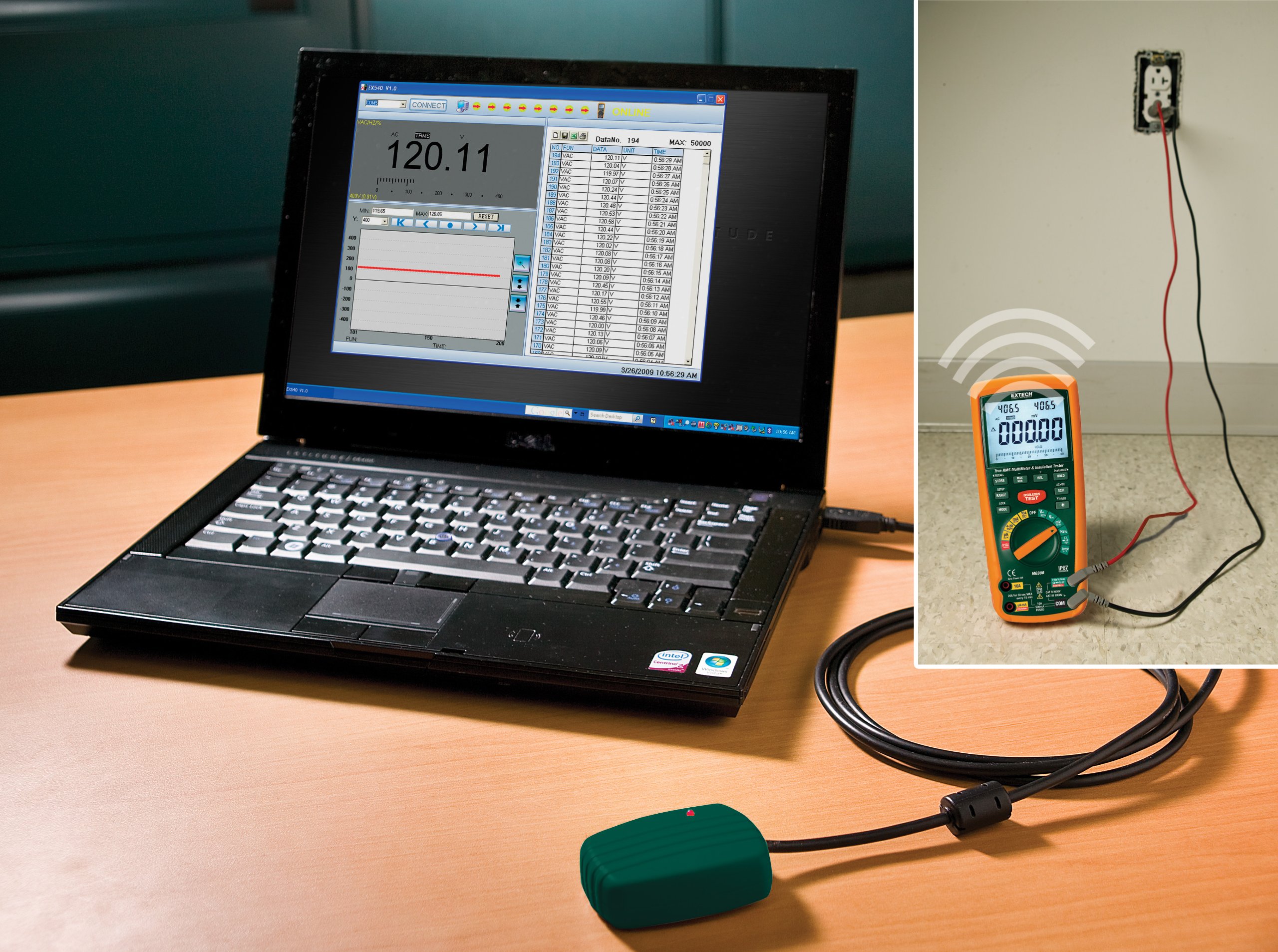 Extech MG300 CAT-IV Digital Insulation Tester - 1000V, 2000MΩ Range, for Electricians & HVAC Professionals | Perfect for Electrical Safety Testing & Maintenance