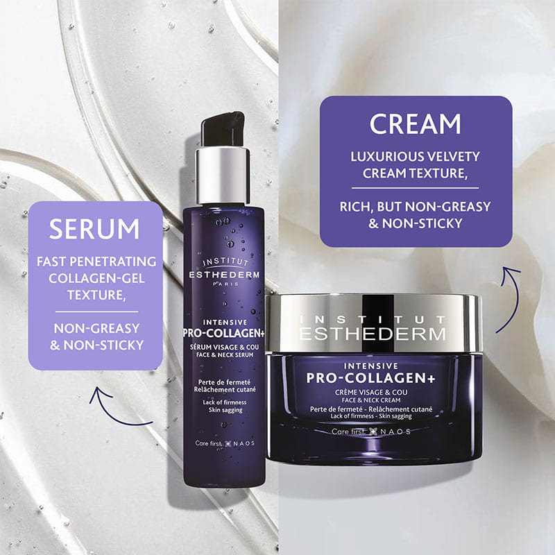 Institut Esthederm Intensive Pro Collagen+ Serum - Anti-Aging Face Serum with Hyaluronic Acid for Wrinkles & Fine Lines - Perfect for Night Skincare Routine & Daily Hydration
