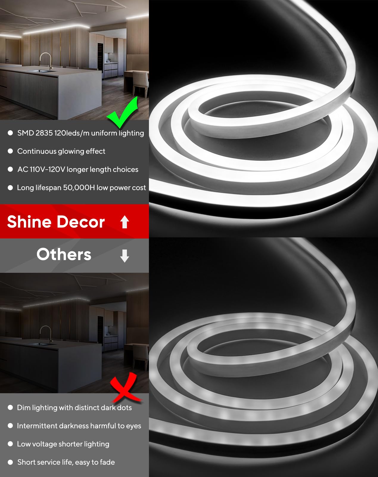 Shine Decor LED Neon Rope Lights 82ft - Expandable & Cuttable 120V AC Strip Lighting (120LEDs/M, 6300K Cool White) - ETL Certified, Cold-Resistant & IP65 Waterproof for Indoor/Outdoor Use - Perfect for Home Decor, Parties, Bars, and Landscape Lighting