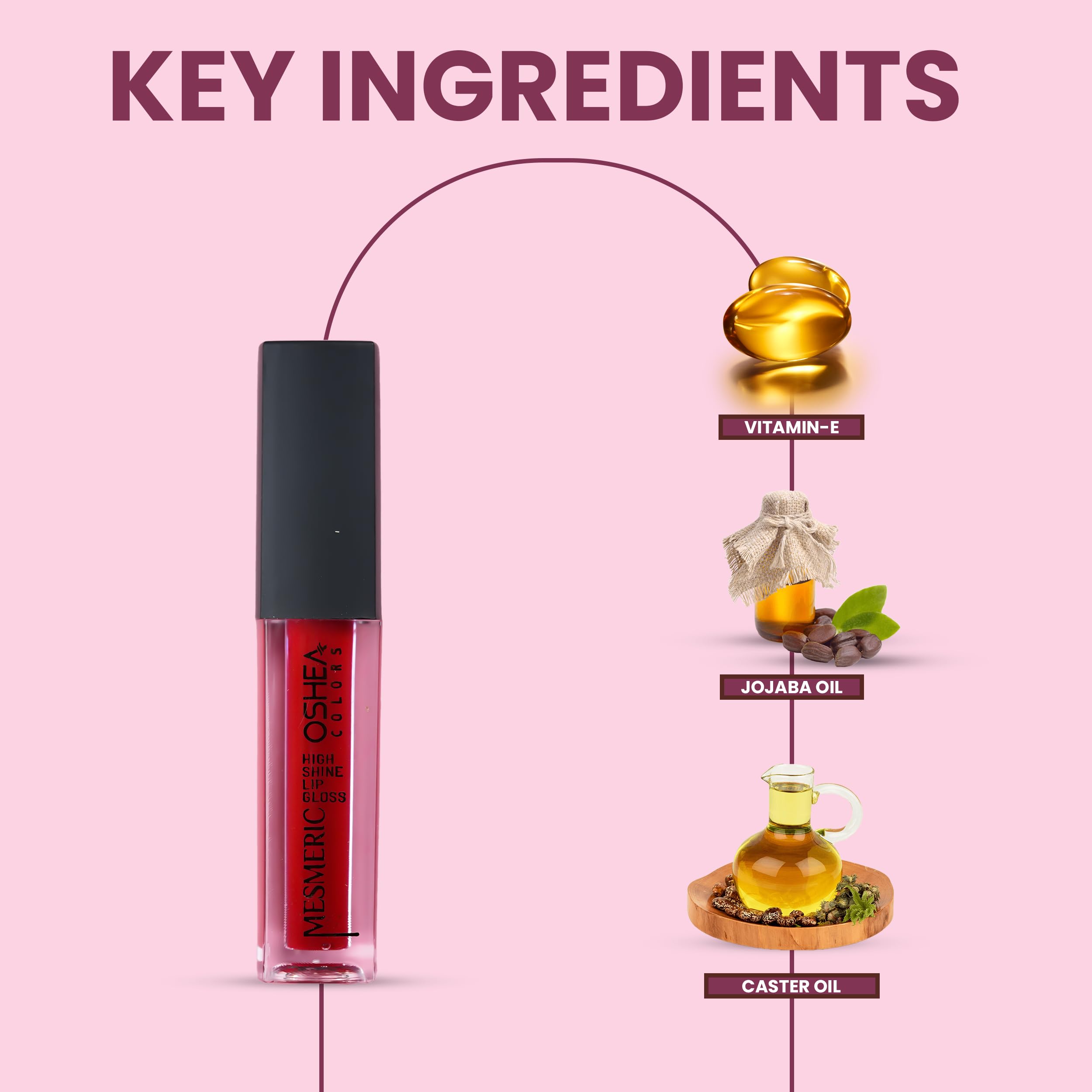 Oshea Colors Mesmeric High Shine Lip Gloss - Red (2.5ml) | Non-Sticky, Non-Drying & Long-Lasting Moisturizing Formula | Perfect for Everyday Wear, Parties & Special Occasions