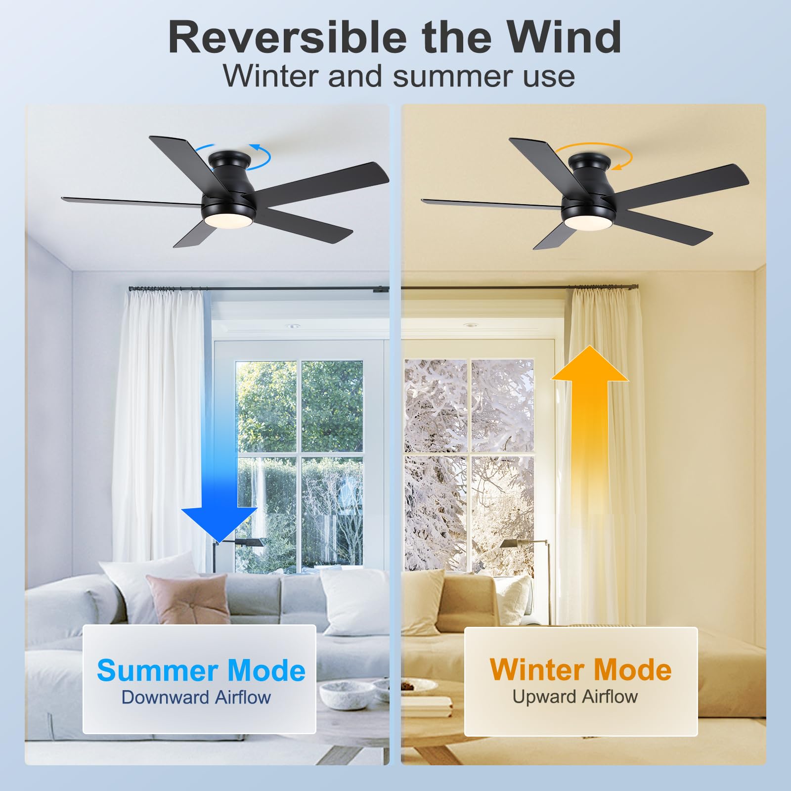 52 Inch Black Ceiling Fan with Light and Remote Control - Low Profile Flush Mount LED Ceiling Fan with Quiet DC Motor, 6 Speed Dimmable - Perfect for Bedroom, Living Room, Kitchen, and Office Spaces