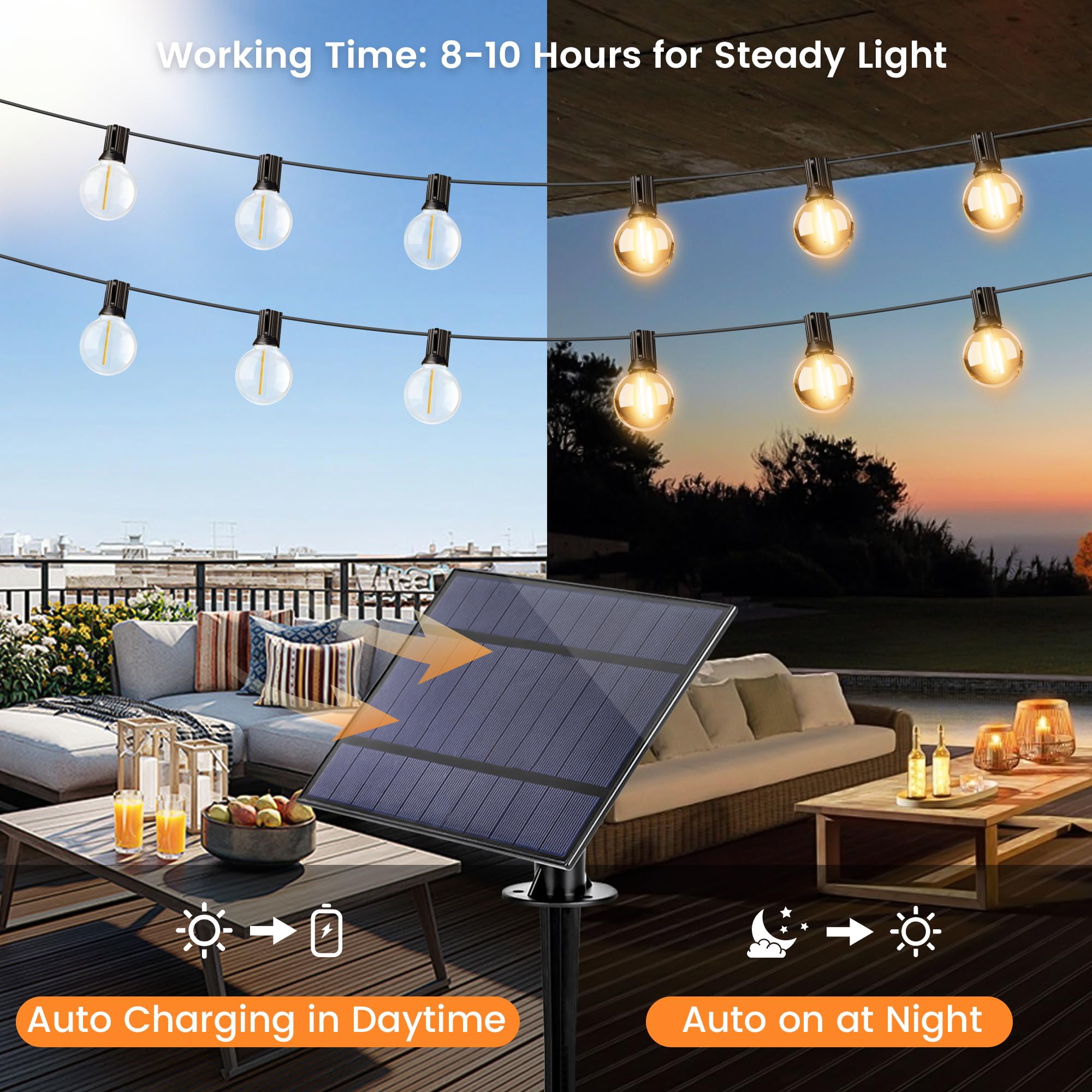 OHLUX 60FT Solar Powered Outdoor String Lights with Remote - 25+2 LED Waterproof Patio Lights, 4 Lighting Modes, Shatterproof G40 Bulbs - Perfect for Backyard, Garden, Deck, Wedding & Party Decorations