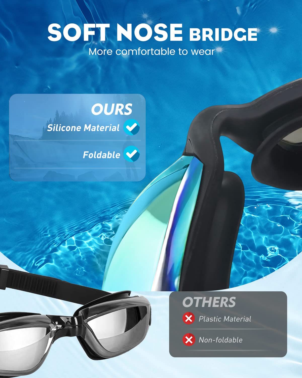 Victoper Anti-Fog UV Protection Swim Goggles 2 Pack - No Leak Swimming Goggles for Adults, Men, Women & Youth - Perfect for Pool, Beach & Water Sports