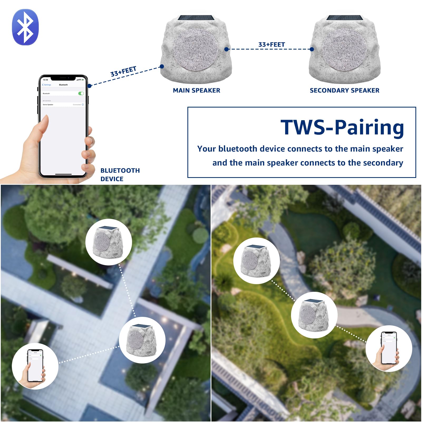 Solar Bluetooth Rock Speakers Outdoor Waterproof - Wireless Solar Powered Garden Speakers with RGB Lights & TWS Pairing for Patio, Deck, BBQ, Pool Party and Backyard Entertainment