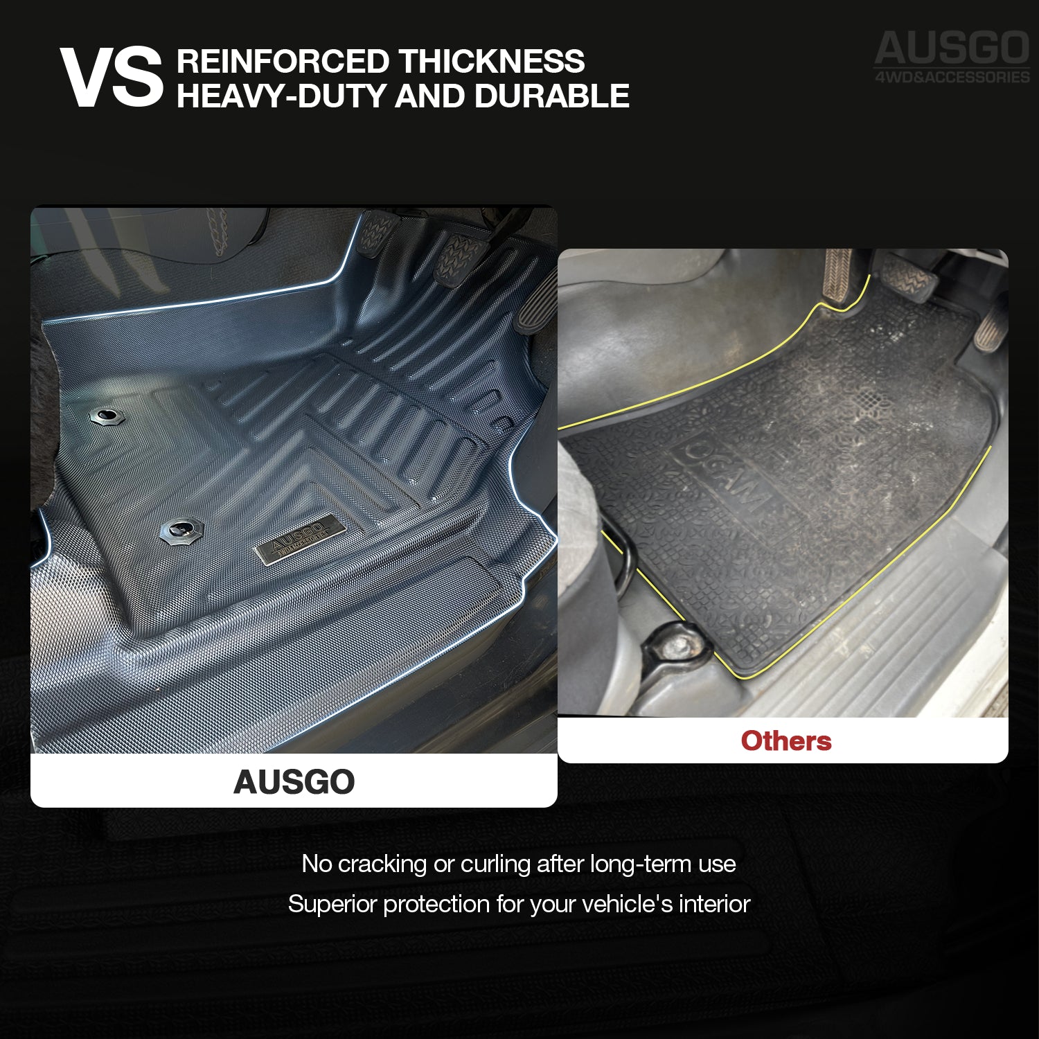 5D Custom Fit Car Floor Mats for Toyota Hilux Dual Cab 2005-2015 | All-Weather Protection | Perfect for Off-Road, Work & Family Use