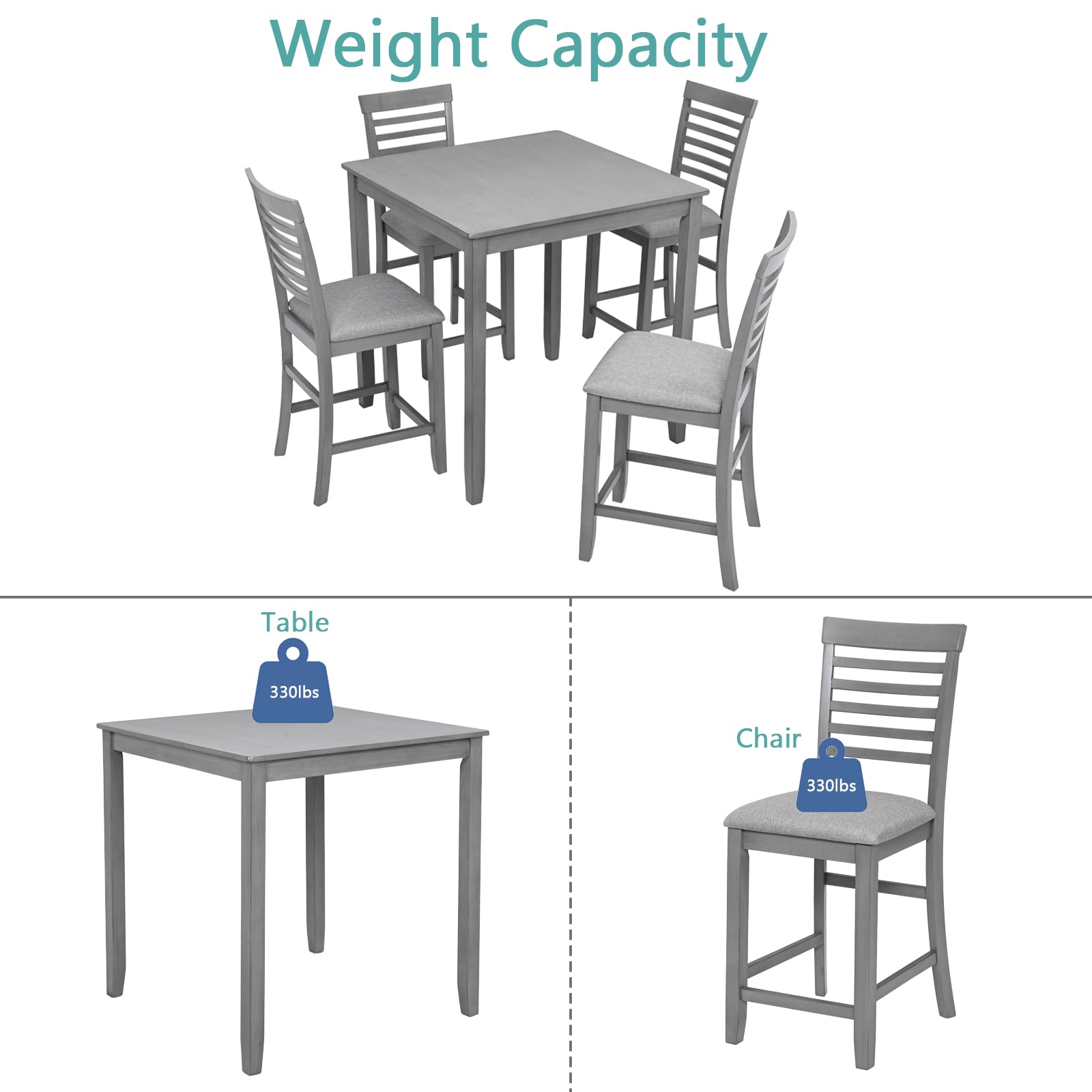 **Merax 5-Piece Counter Height Dining Table Set for 4 - Square Kitchen Table with 4 Linen Upholstered Chairs, Wooden Small Space Dining Set in Gray - Perfect for Apartments, Breakfast Nooks & Cozy Kitchens**