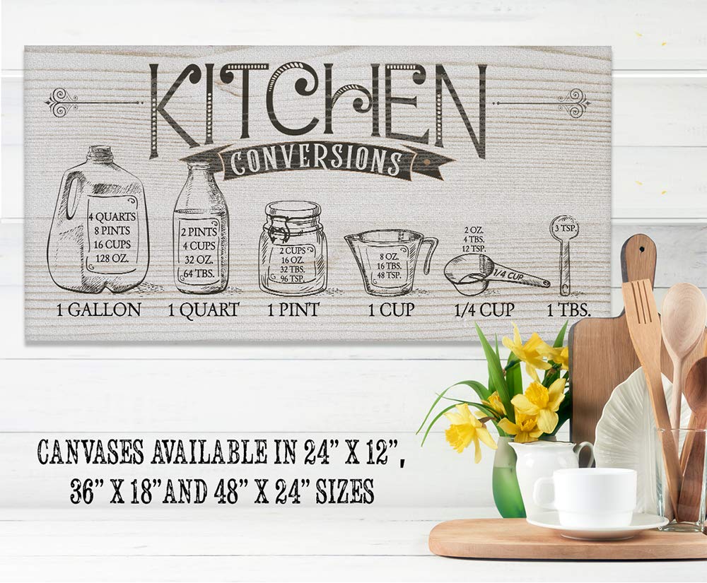 Farmhouse Kitchen Conversion Chart - 12x24 Canvas Wall Art for Chefs & Bakers | Cooking Measurement Guide & Decor