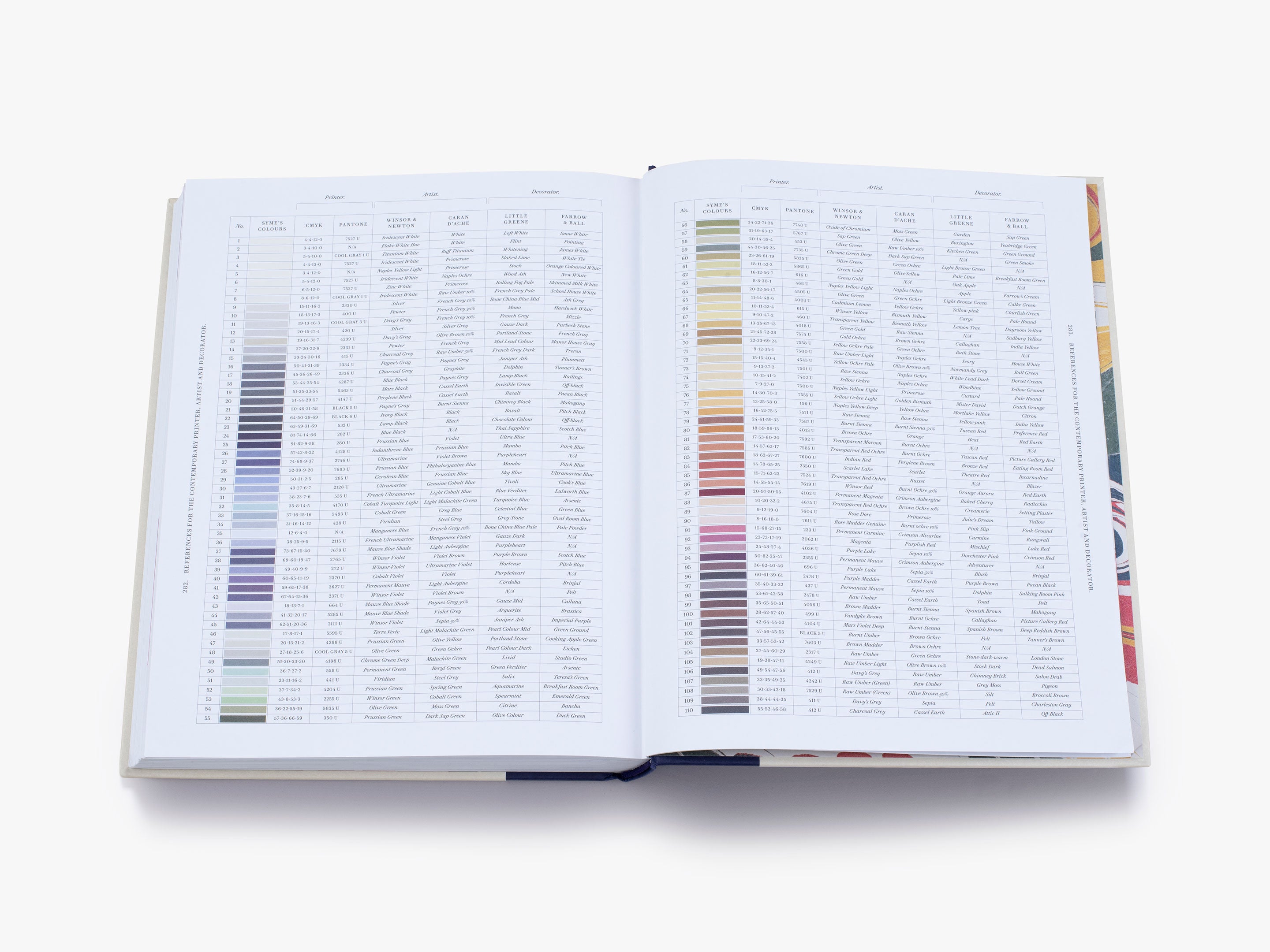 Nature's Palette (Signed Copy) - Vibrant Art Book for Home Decor, Gifts & Inspiration | Perfect for Nature Lovers & Art Collectors