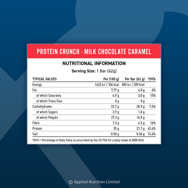 Applied Nutrition Protein Crunch Bar - 12 Pack (62g Each) | High Protein Snack for Weight Loss & Muscle Building | Perfect for Gym, Work & On-the-Go Nutrition