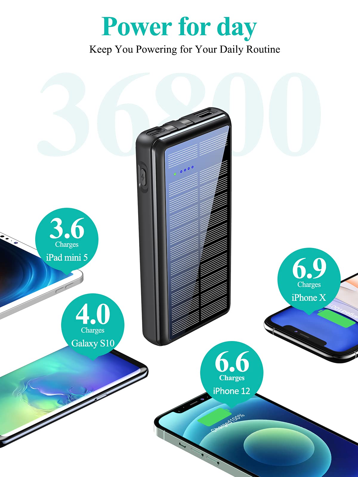36800mAh Solar Power Bank with 2 Output Ports & Built-in Cables - Portable Charger for iPhone, Android Phones & Tablets - Perfect for Camping, Travel & Emergency Power Backup