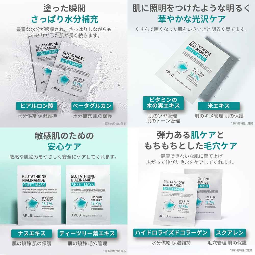 APLB Glutathione Niacinamide Sheet Mask 10 Pack - Korean Skincare with LIPO GLUTA NIAC CEN™ 13.7% (0.85 FL.OZ) for Deep Hydration, Soothing & Skin Elasticity | Brightening Treatment for Sensitive Skin, Daily Facial Care & Spa Night Routine