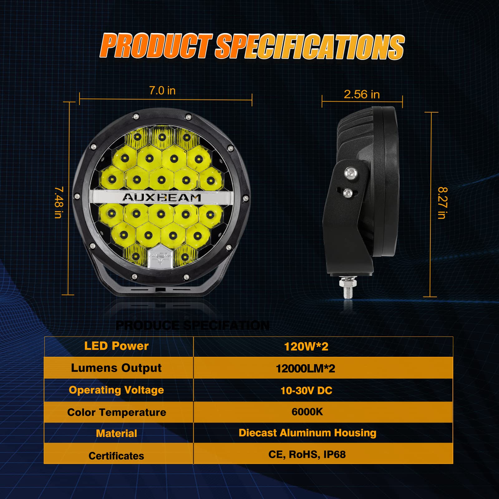 Auxbeam 7 Inch LED Round Driving Light 2PCS - 240W 24000 Lumens Waterproof Offroad Light Pods - Spot Light Bar for Trucks, Jeep Wrangler, Ford F150 - Perfect for Off-Roading, Camping & Night Driving