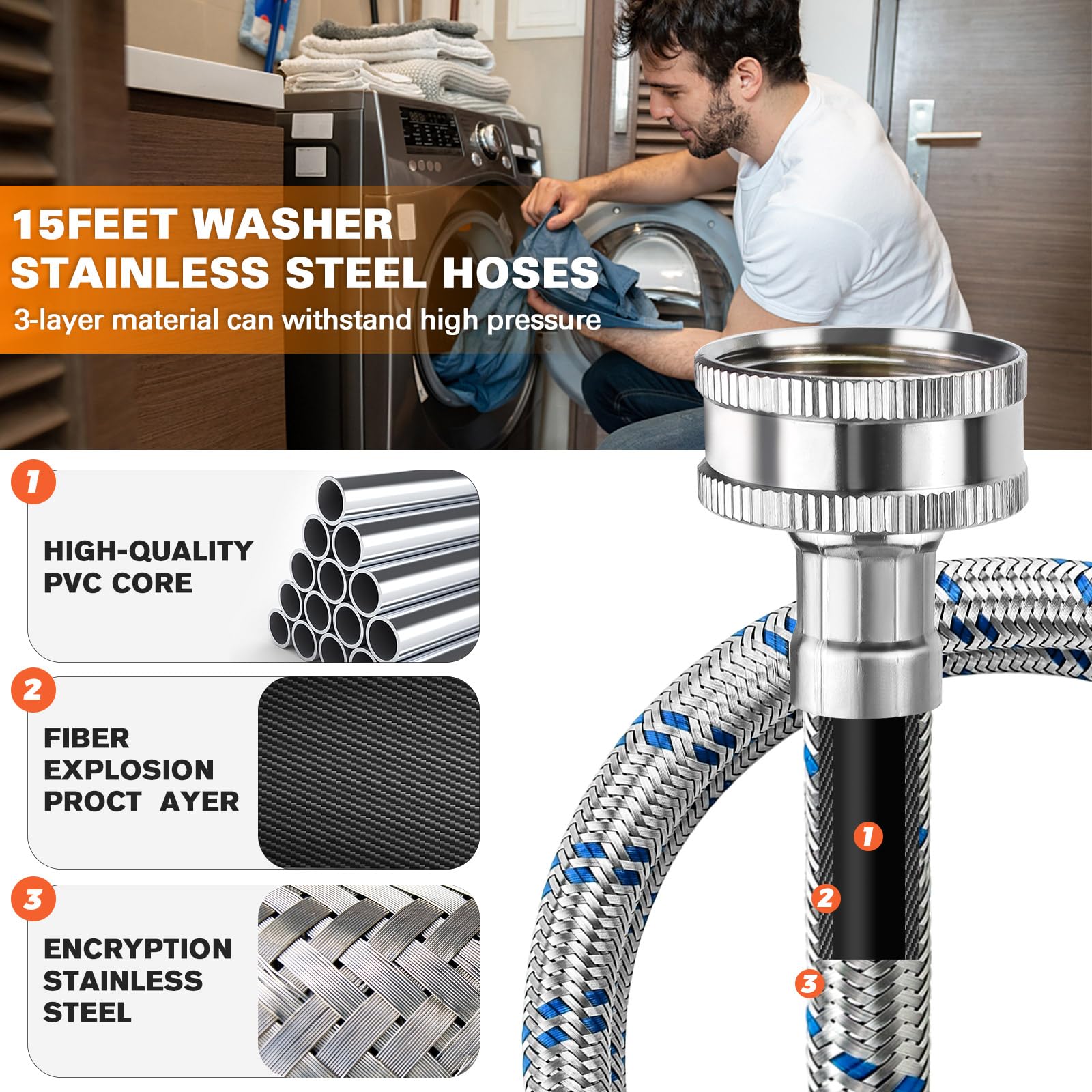 Beaquicy 15ft Long Washing Machine Hoses (2 Pack) - Stainless Steel Hot and Cold Water Supply Lines with Striped Design - Universal Fit for All Washing Machines - Burst Proof & Leak Free - 10 Year Warranty - Perfect for Laundry Rooms, Basements, and Apartments