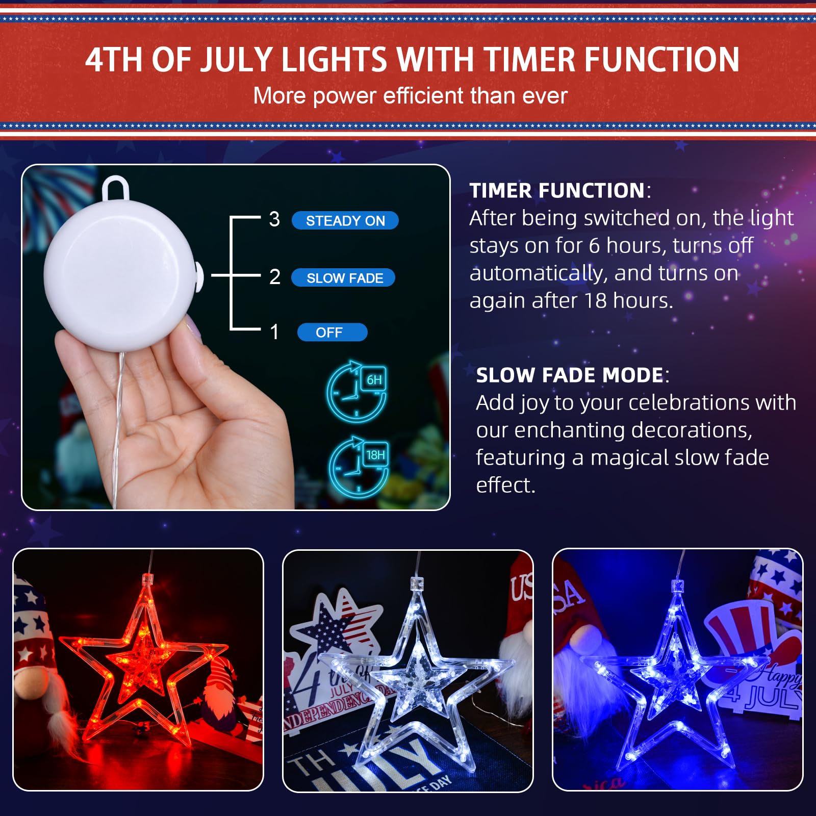 LOLStar 4th of July Patriotic Decorations - 3 Pack Red White Blue LED Window Lights with Timer & Slow Fade Mode | Battery Operated Indoor Star Lights for Independence Day, Memorial Day, Veterans Day | Perfect for Home, Party, and Holiday Decorations