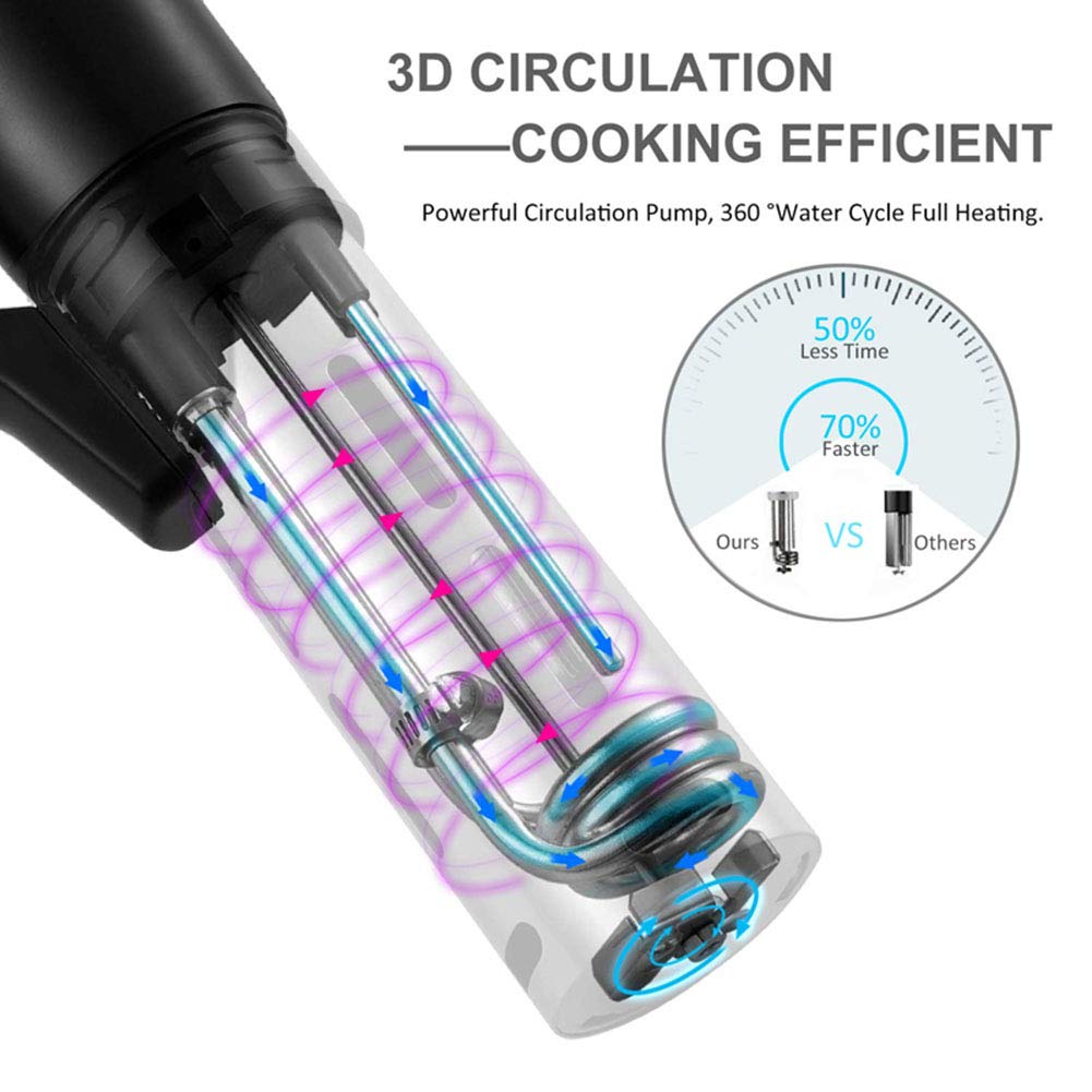 Precision Sous Vide Immersion Circulator with Digital Timer & LCD Display - IPX7 Waterproof, 220V - Perfect for Home Chefs, Restaurants, and Meal Prep Enthusiasts
