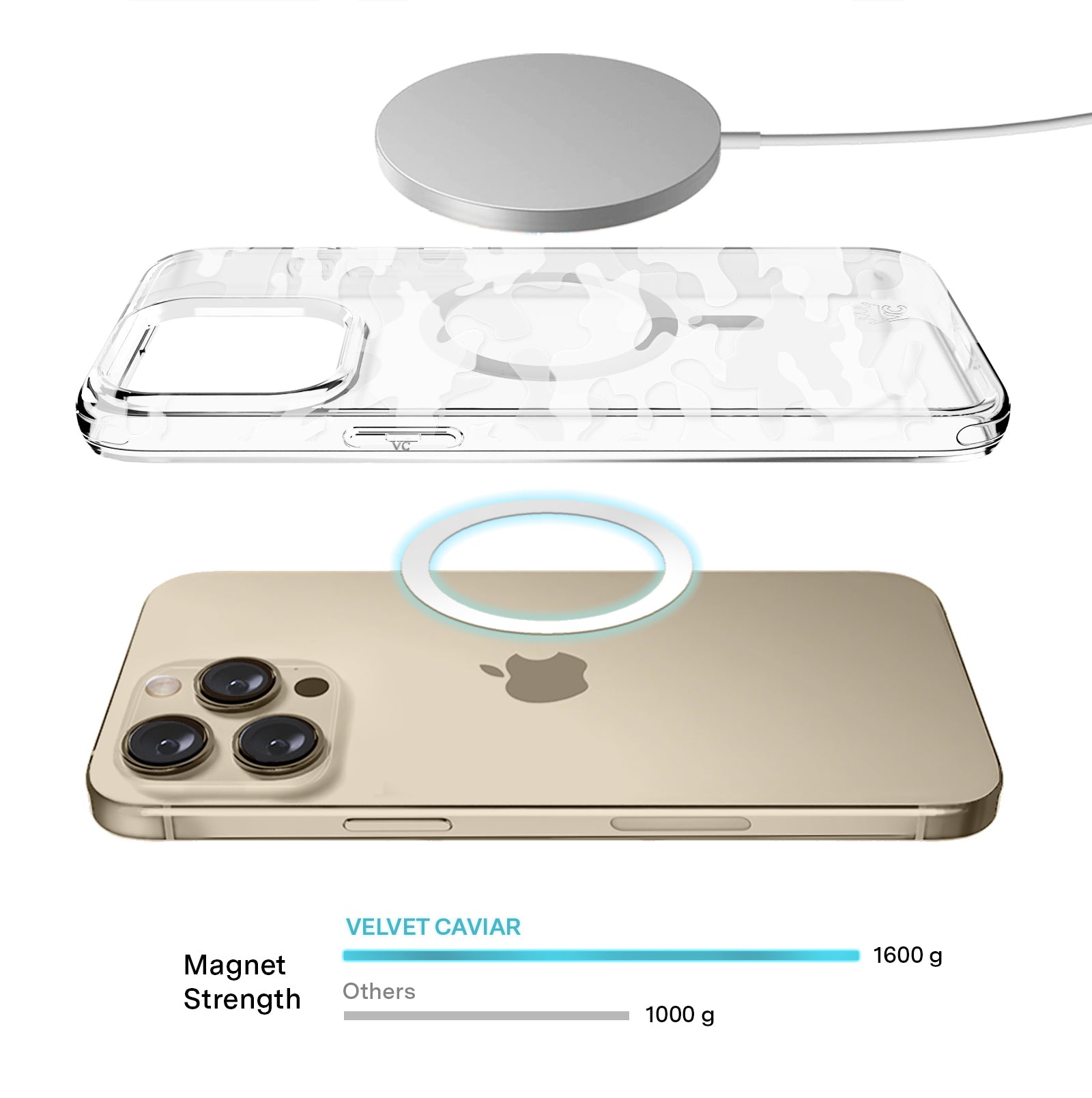 Frosted Camo iPhone Case - Matte Anti-Slip Protective Cover for iPhone [Model] | Perfect for Outdoor Adventures, Hiking & Daily Use