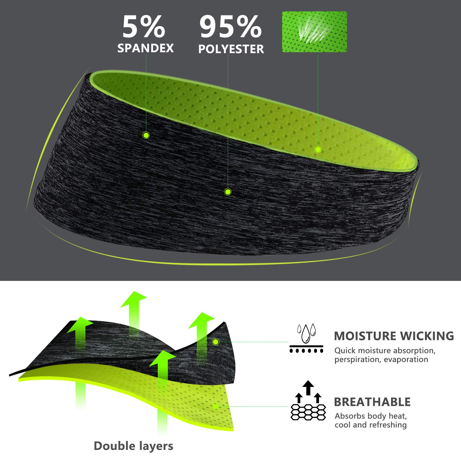 Zollen 3-Pack Men's Headbands - Sweatband & Sports Headband for Running, Gym, Workout, Tennis, Basketball | Moisture Wicking & Comfortable for Active Lifestyles