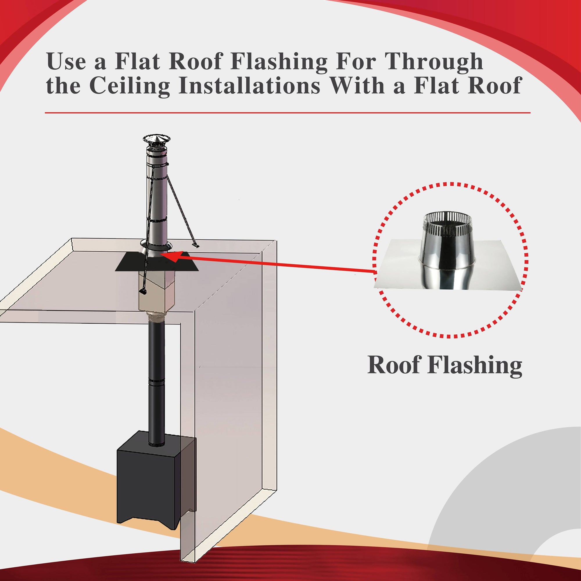 AllFuelHST 6-Inch Inner Diameter Flat Roof Flashing for Chimney Pipe - Weatherproof Roof Ventilation Solution for Home & RV Use