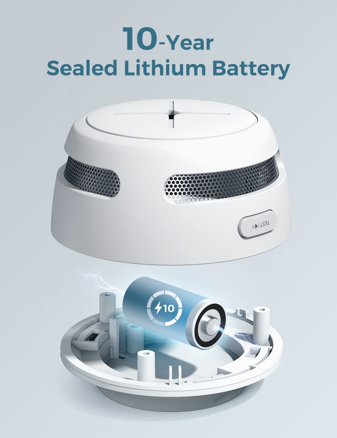 AEGISLINK 10-Year Battery Smoke Detector with Photoelectric Sensor, Test/Silence Button & Low Battery Warning - S500 Fire Alarm (3-Pack) for Home, Office & Apartment Safety