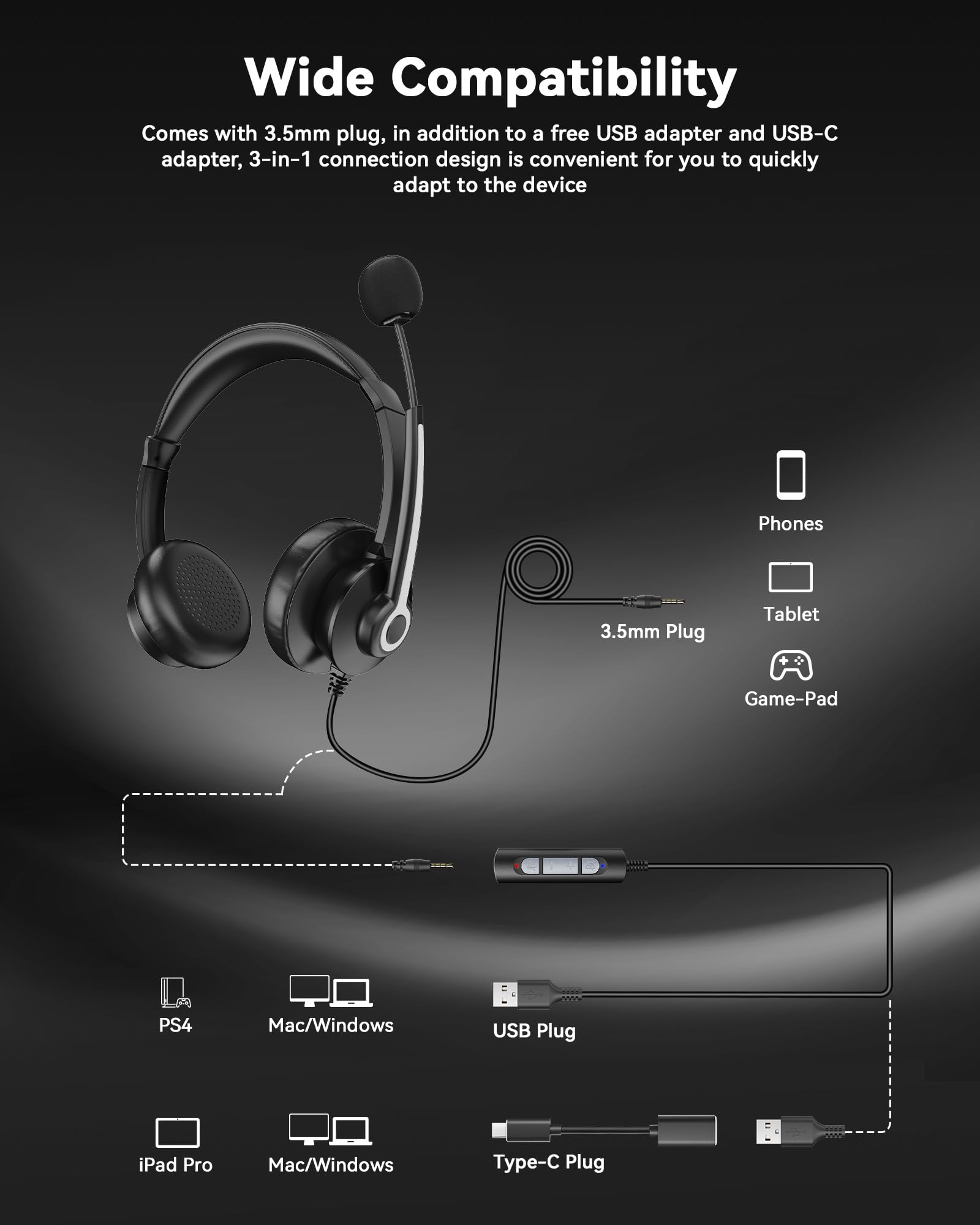 Wantek USB Computer Headset with Noise Cancelling Microphone - Wired PC Headset for Work, Office, Zoom, Teams, iPhone & Samsung - Volume Control & Comfortable Ear Cushions - Perfect for Remote Work, Online Meetings & Gaming