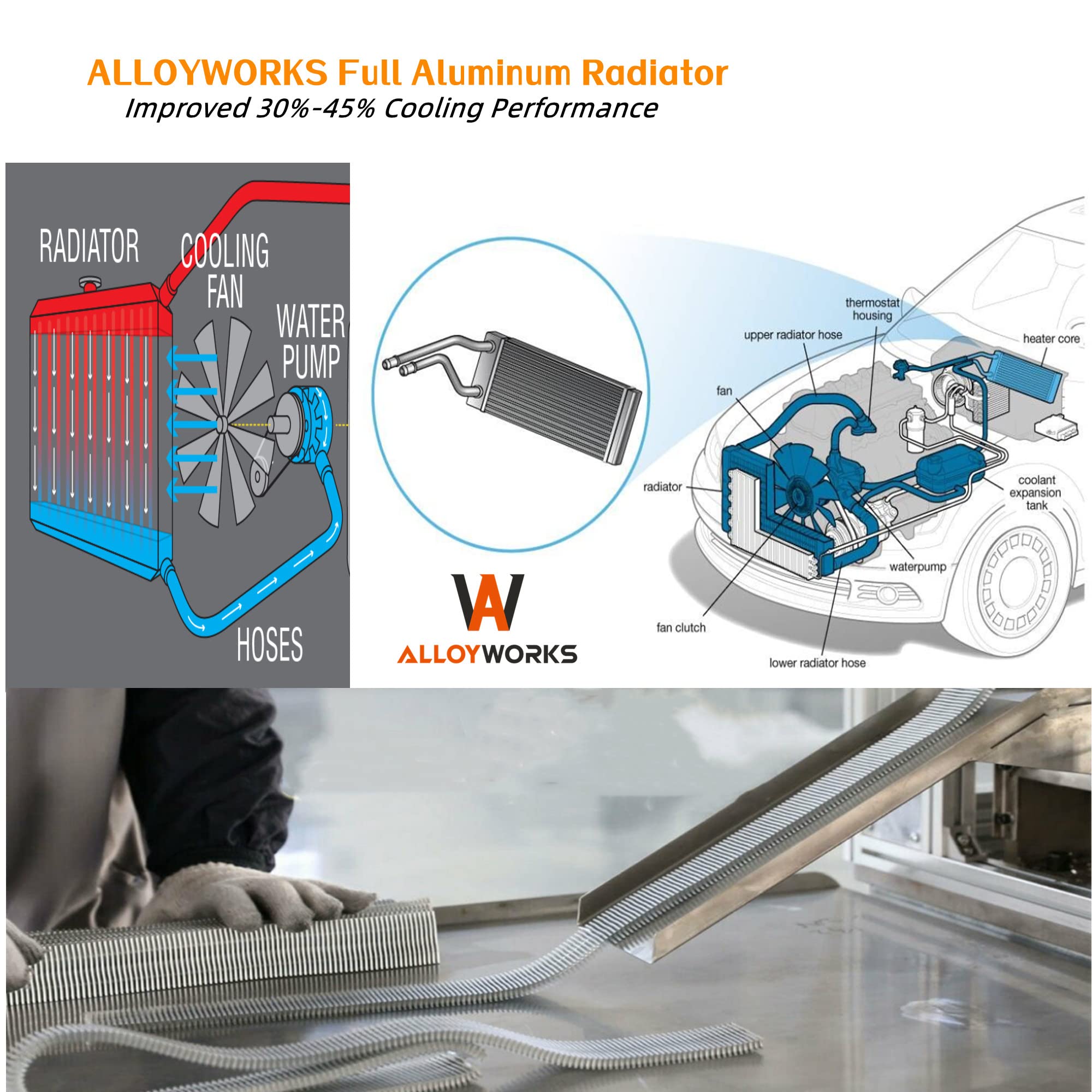 Alloyworks 3-Row Aluminum Radiator with Fan Shroud & Relay Kit for 1947-1954 Chevy Truck 3100/3600/3800/3900 Pickup - High Performance Cooling System for Classic Car Restoration & Hot Rod Builds