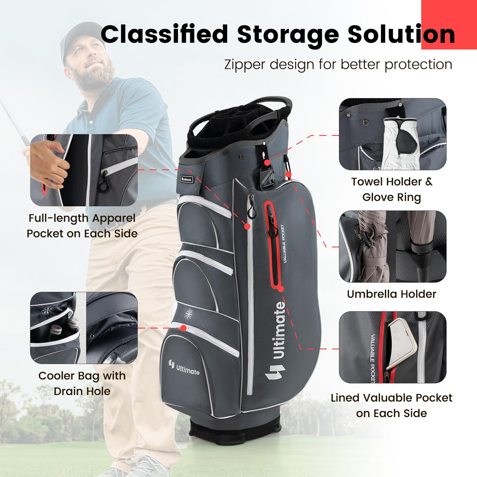 Premium 15-Way Golf Cart Bag with 7 Zippered Pockets & Cooler | Lightweight Golf Club Organizer with Rain Hood, Umbrella Holder & Shoulder Strap | Perfect for Men & Women Golfers on Course or Driving Range