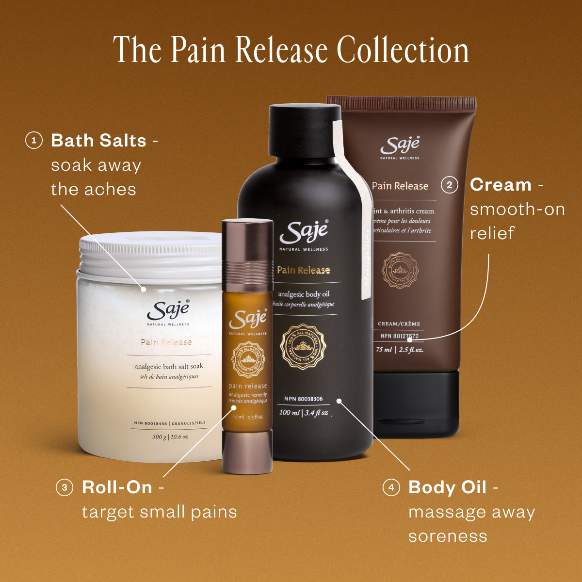 Best Pain Relief Cream for Joint & Arthritis - Fast-Acting, Soothing Formula for Muscle & Joint Discomfort - Perfect for Athletes & Active Lifestyles