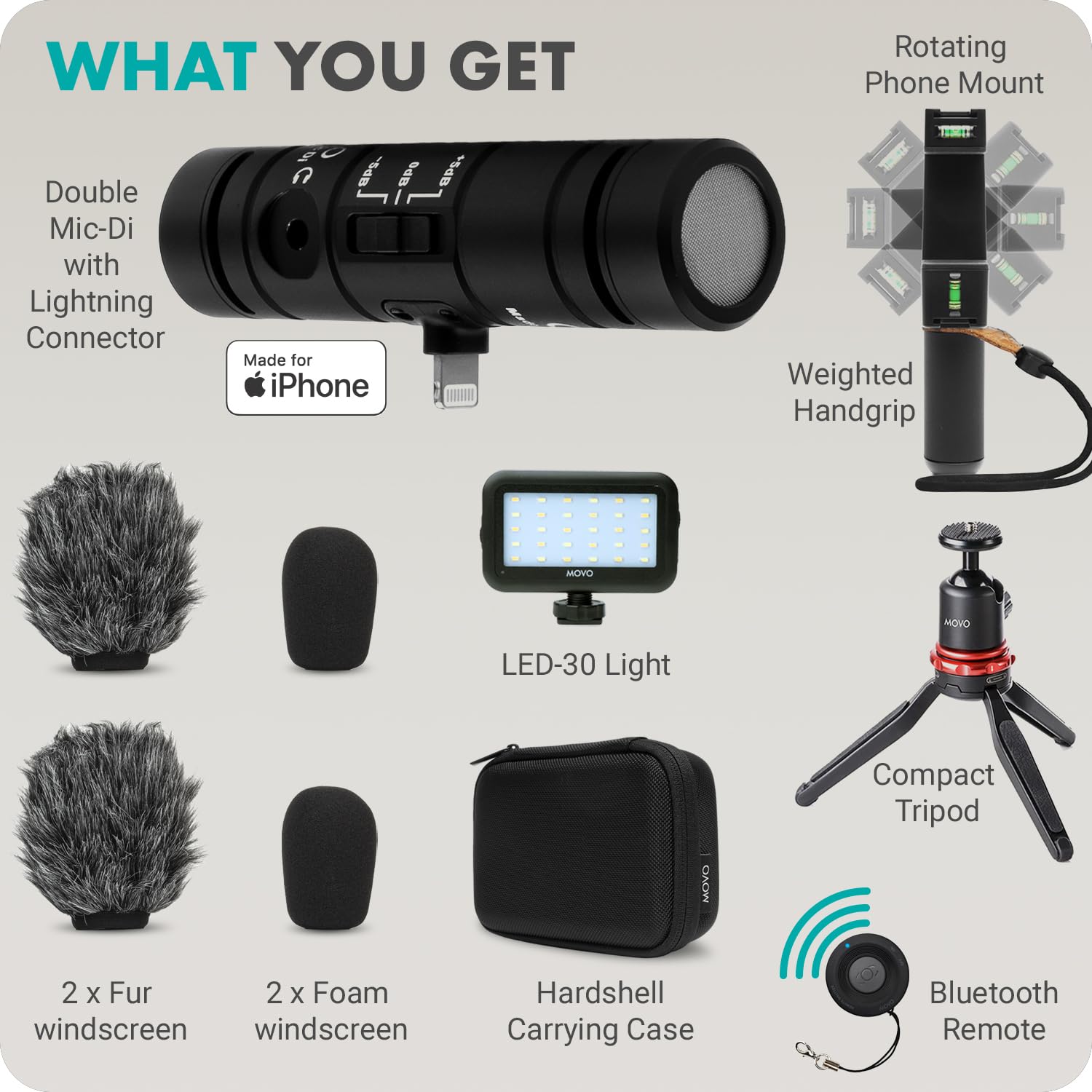 Movo iVlog iPhone Vlogging Kit with Dual Microphones, Adjustable Phone Mount, Compact Tripod & LED Light - Perfect for YouTube Creators, TikTok Videos, Podcasting & Live Streaming