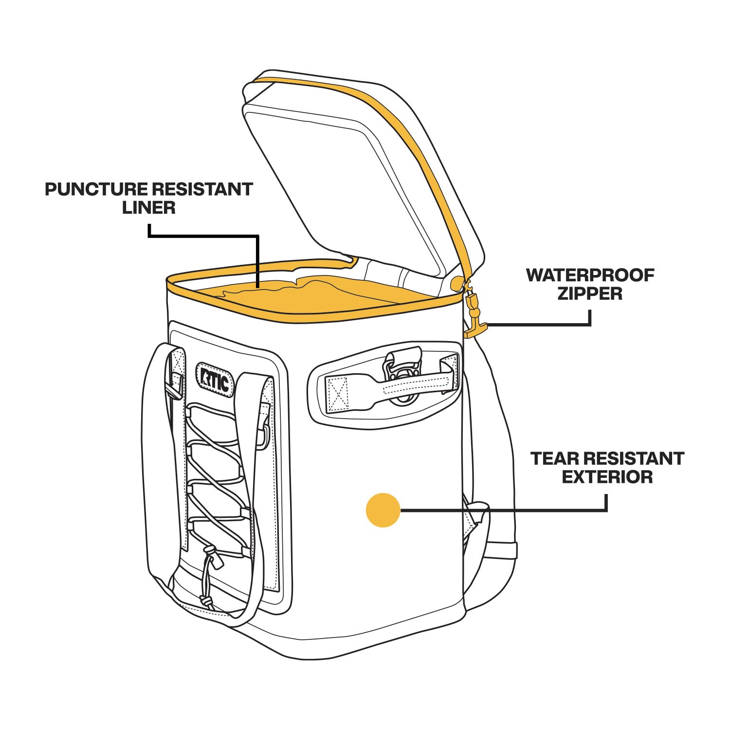 RTIC 36 Can Backpack Cooler - Insulated, Waterproof Soft Cooler Bag for Ice, Drinks, Lunch - Perfect for Beach, Travel, Camping, Picnic, Hiking, and Outdoor Adventures