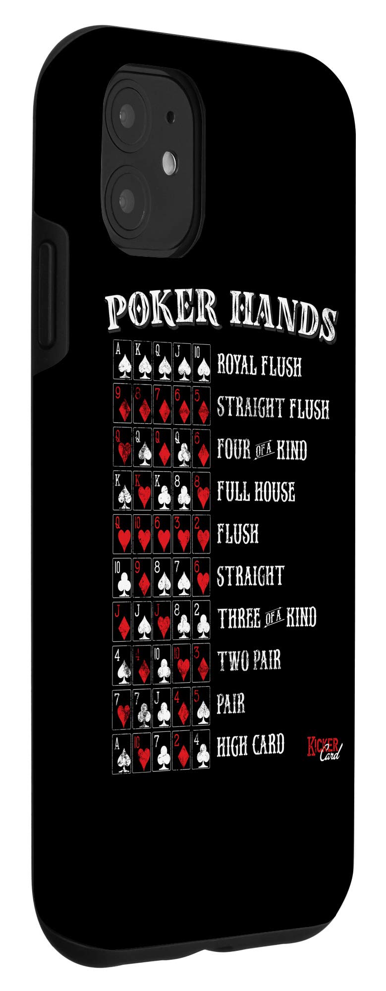 iPhone 11 Case with Poker Hands Cheat Sheet - Perfect for Casino Games, Card Players & Poker Lovers - Durable Protective Phone Cover for Poker Nights, Casino Parties & Gifts