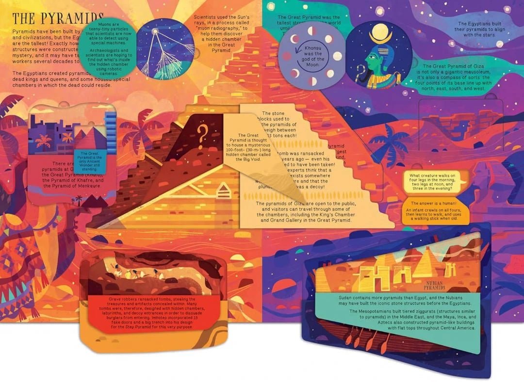 Jonny Marx: The Egyptians - Illustrated by Chaaya Prabhat | Ancient Egyptian History Book for Kids | Perfect for Homeschooling & Classroom Learning