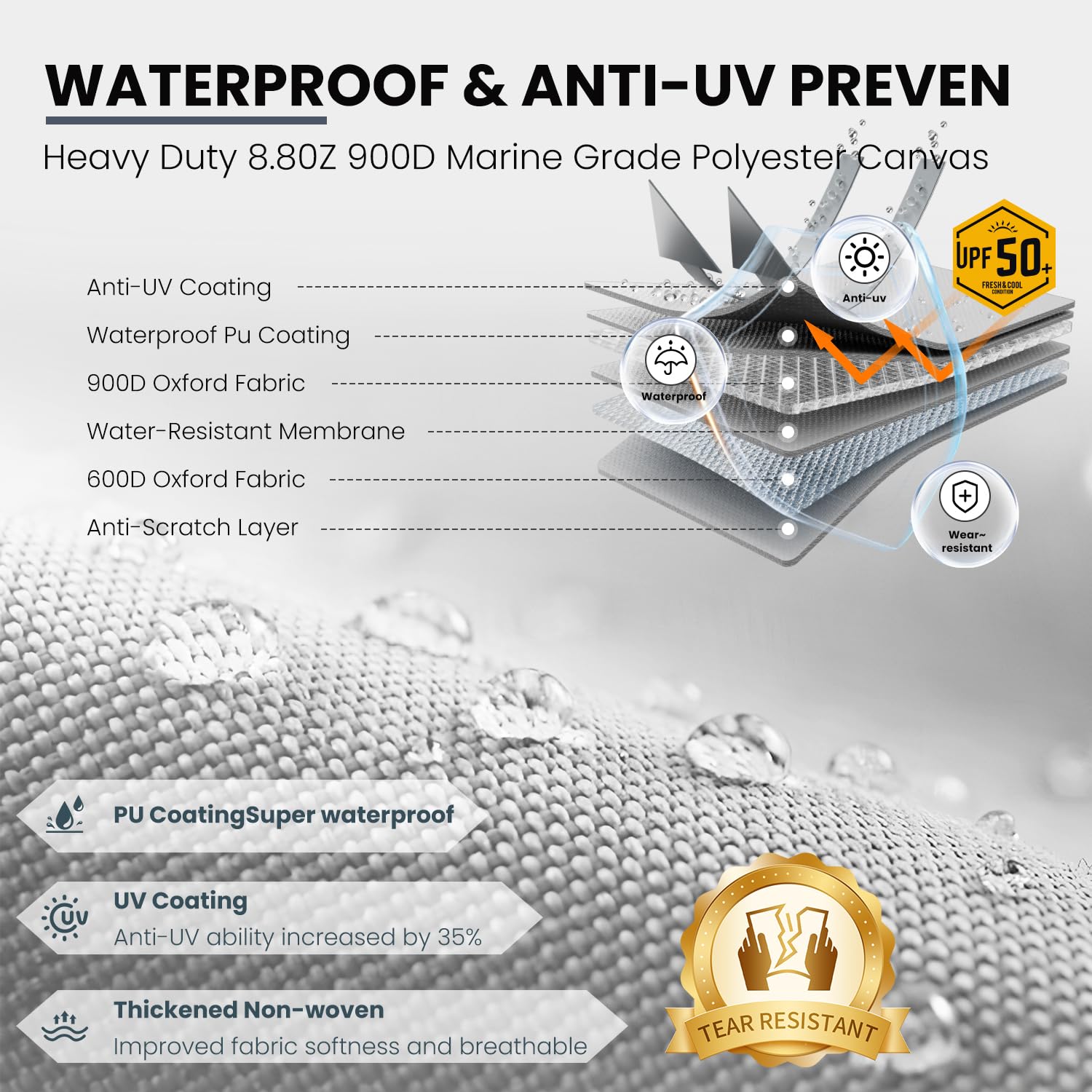 Waterproof Boat Cover 16-18.5FT - Marine Grade Polyester for V-Hull & Bass Boats - Outdoor Protection