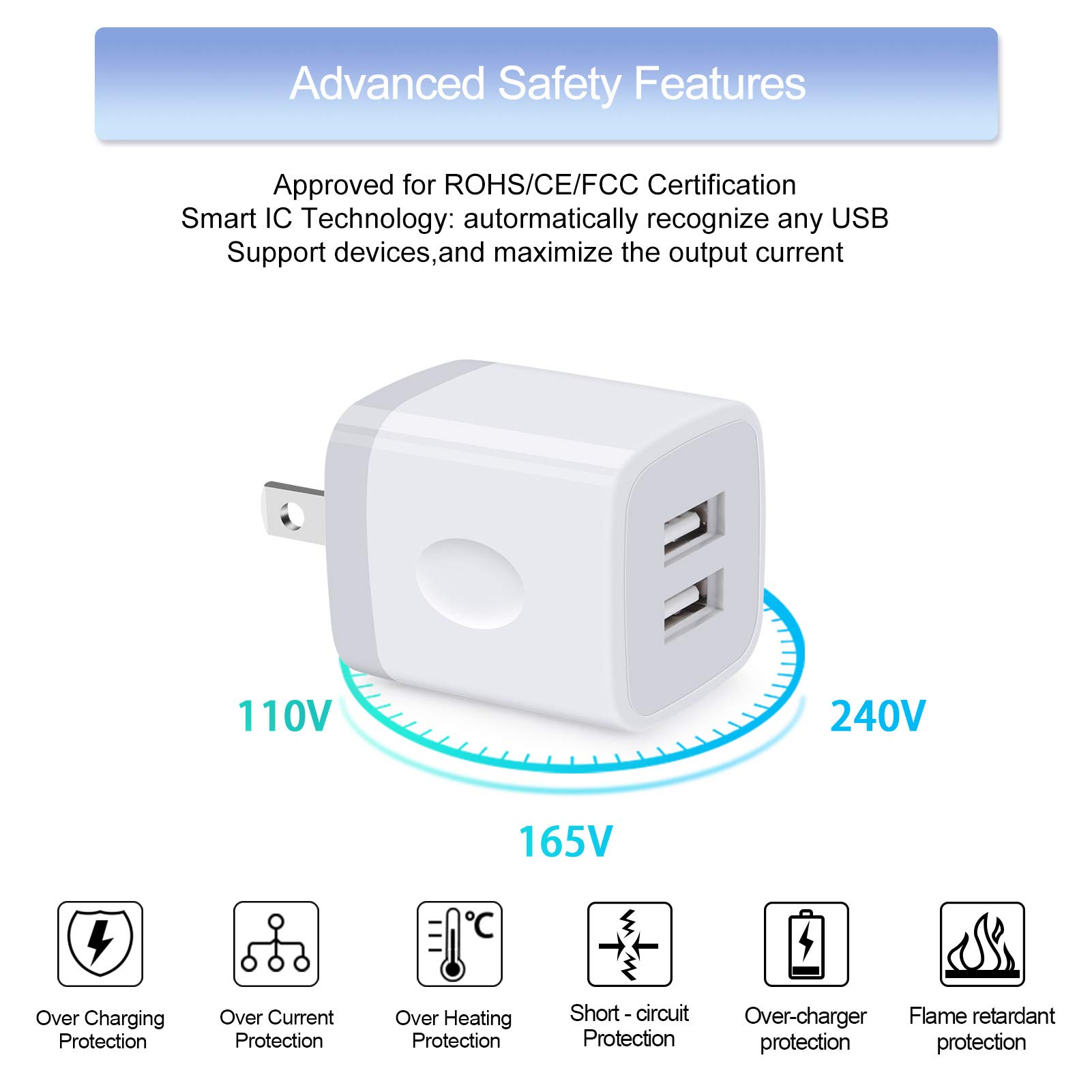 Fast Charging USB C Wall Charger Block with 6ft Cable - Compatible with Samsung Galaxy S25/S24/S23 FE/S22 Ultra/S21 FE & Google Pixel 9 Pro/8a/7a Series - Quick Charge 2.1A Power Adapter for Home, Office & Travel