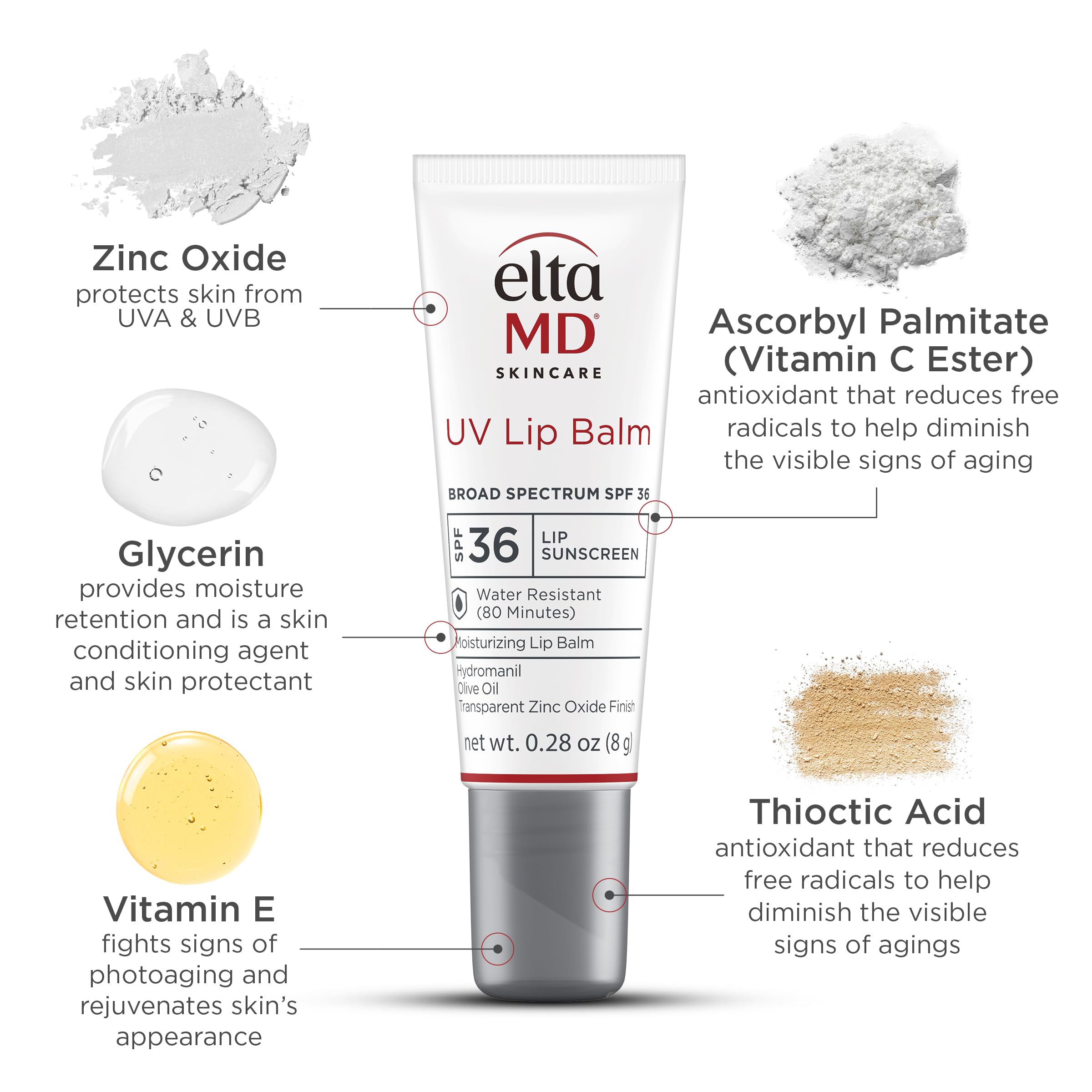 EltaMD UV Lotion Body Sunscreen SPF 30+ | Zinc Oxide & Hyaluronic Acid Sun Protection | 7 oz Pump Bottle | Daily Moisturizer for Beach, Pool & Outdoor Activities