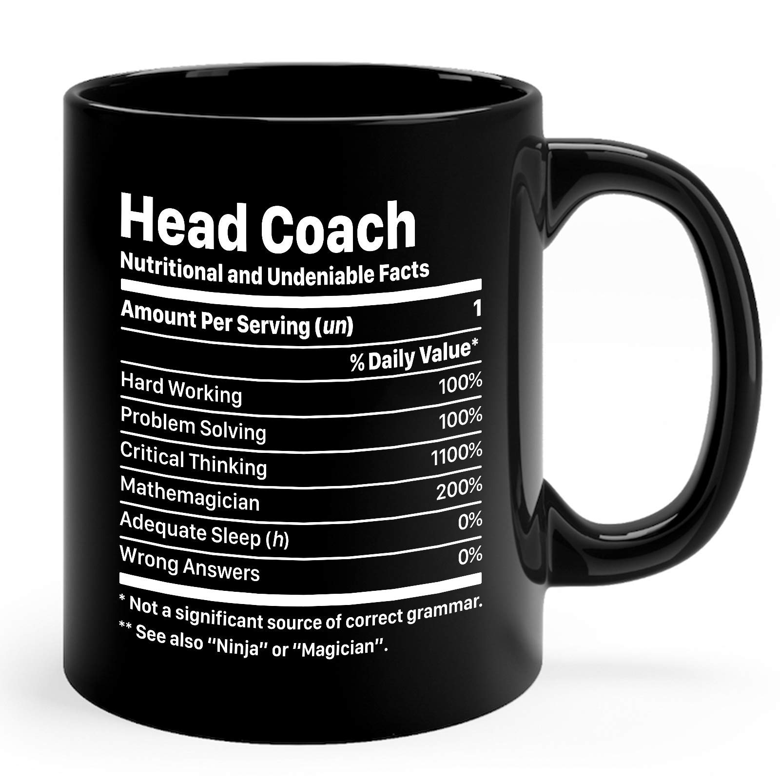 Head Coach Mug - 11oz Black Ceramic Coffee Cup with Inspirational Coaching Quotes | Perfect Gift for Football, Basketball & Soccer Coaches | Office, Home & Locker Room Use