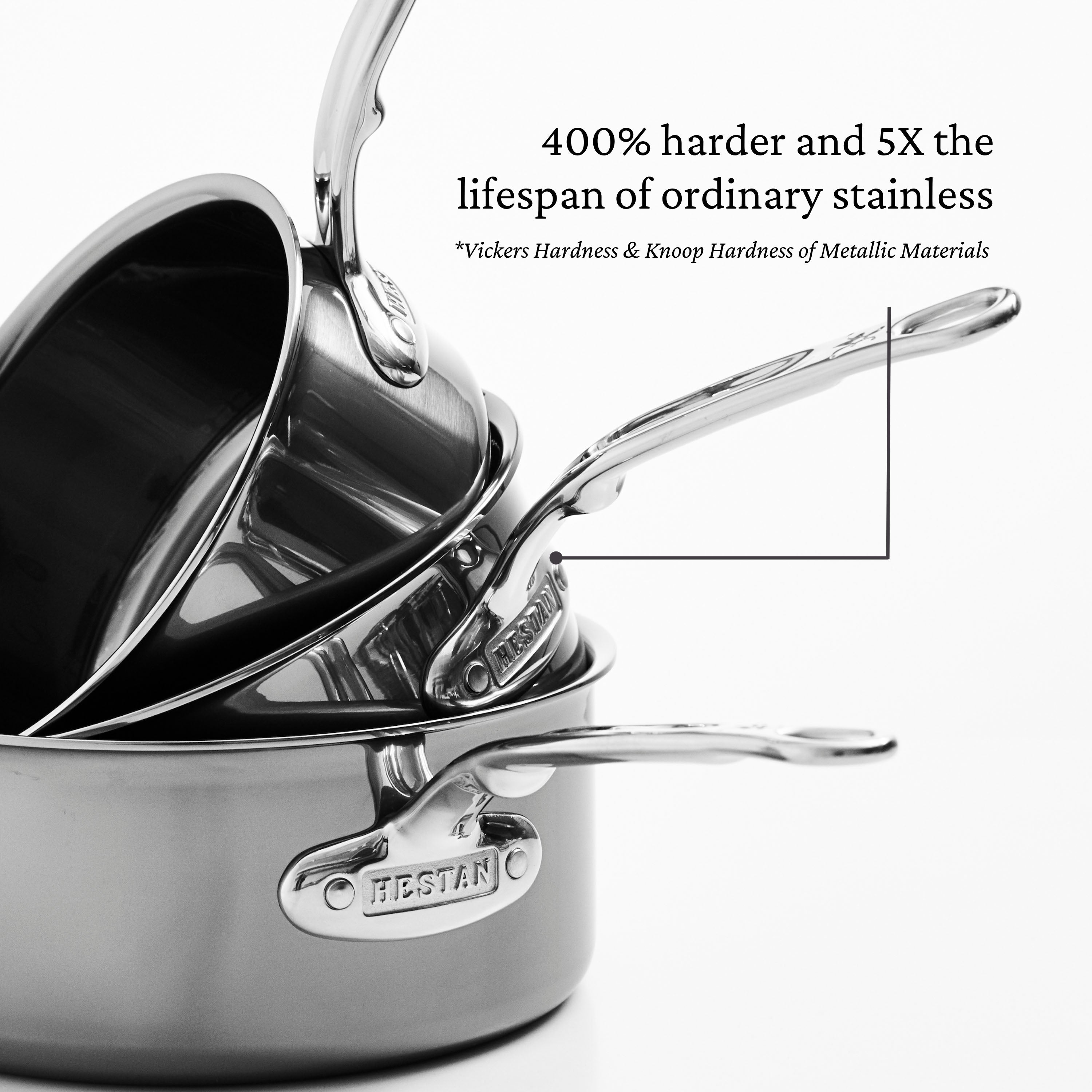 Hestan Nanobond Nonstick Covered Saucepan with Helper Handle - 4.0 Quart (22cm) - Premium Cookware for Induction, Gas & Electric Stoves - Perfect for Sauces, Soups & Slow Cooking