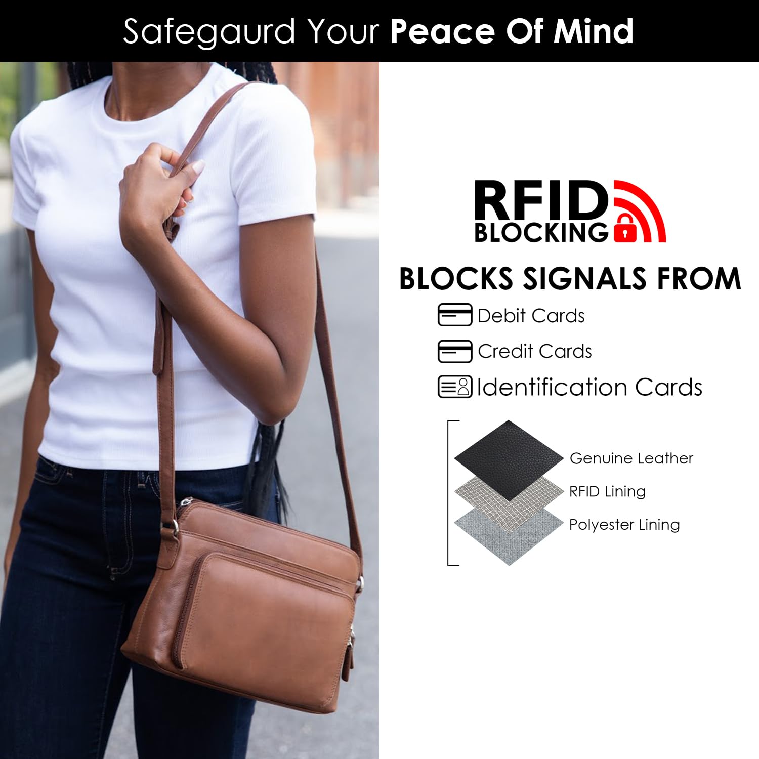 Premium Genuine Leather Crossbody Bag for Women - RFID Blocking Shoulder Purse with Adjustable Strap | Ideal for Travel, Work & Everyday Use | New York Style Handbag Organizer