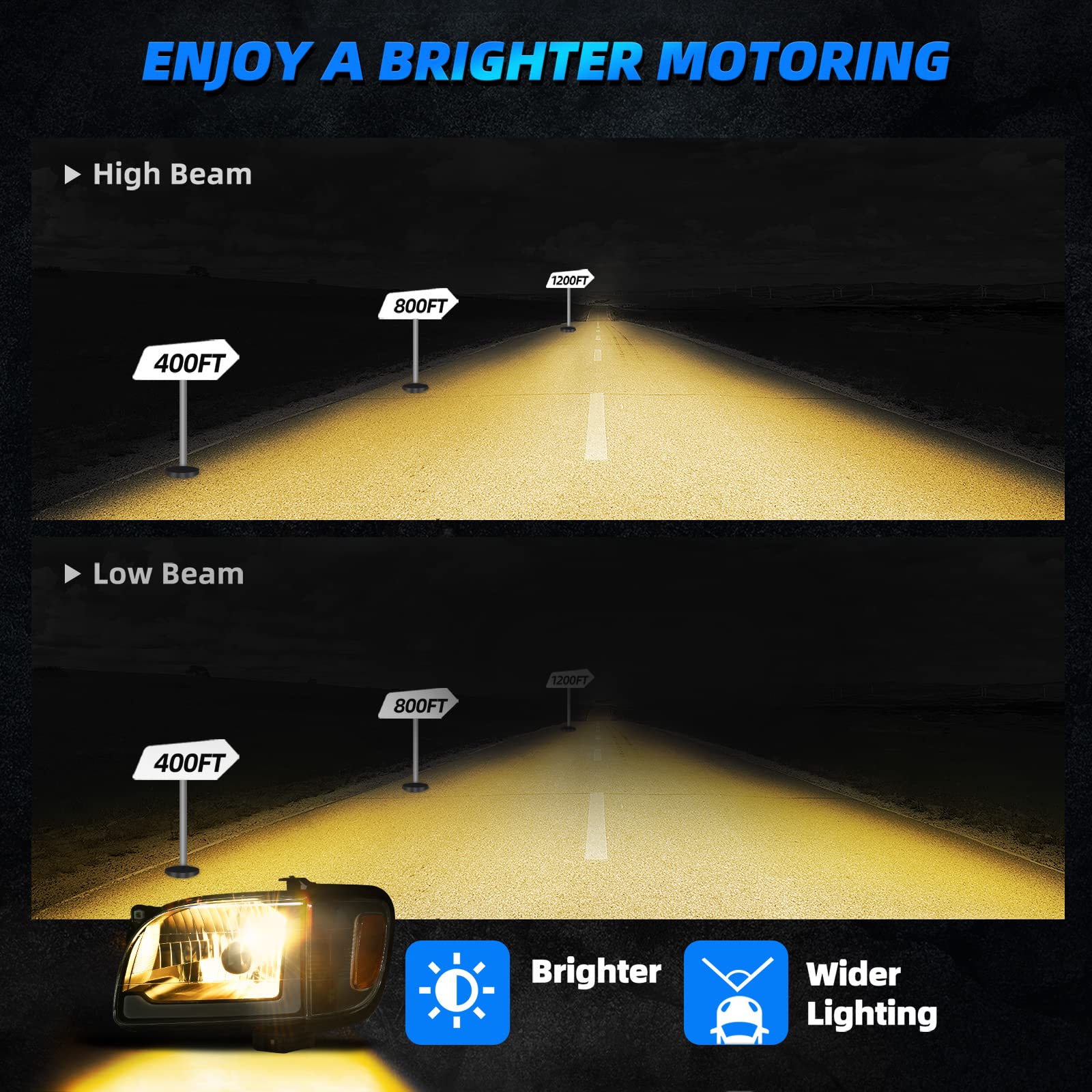AUTOSAVER88 LED Headlight Assembly Compatible with 2001-2004 Toyota Tacoma - Black Housing with Amber Reflector & Clear Lens + Bumper Lights - Direct Replacement for Improved Night Visibility & Off-Road Driving