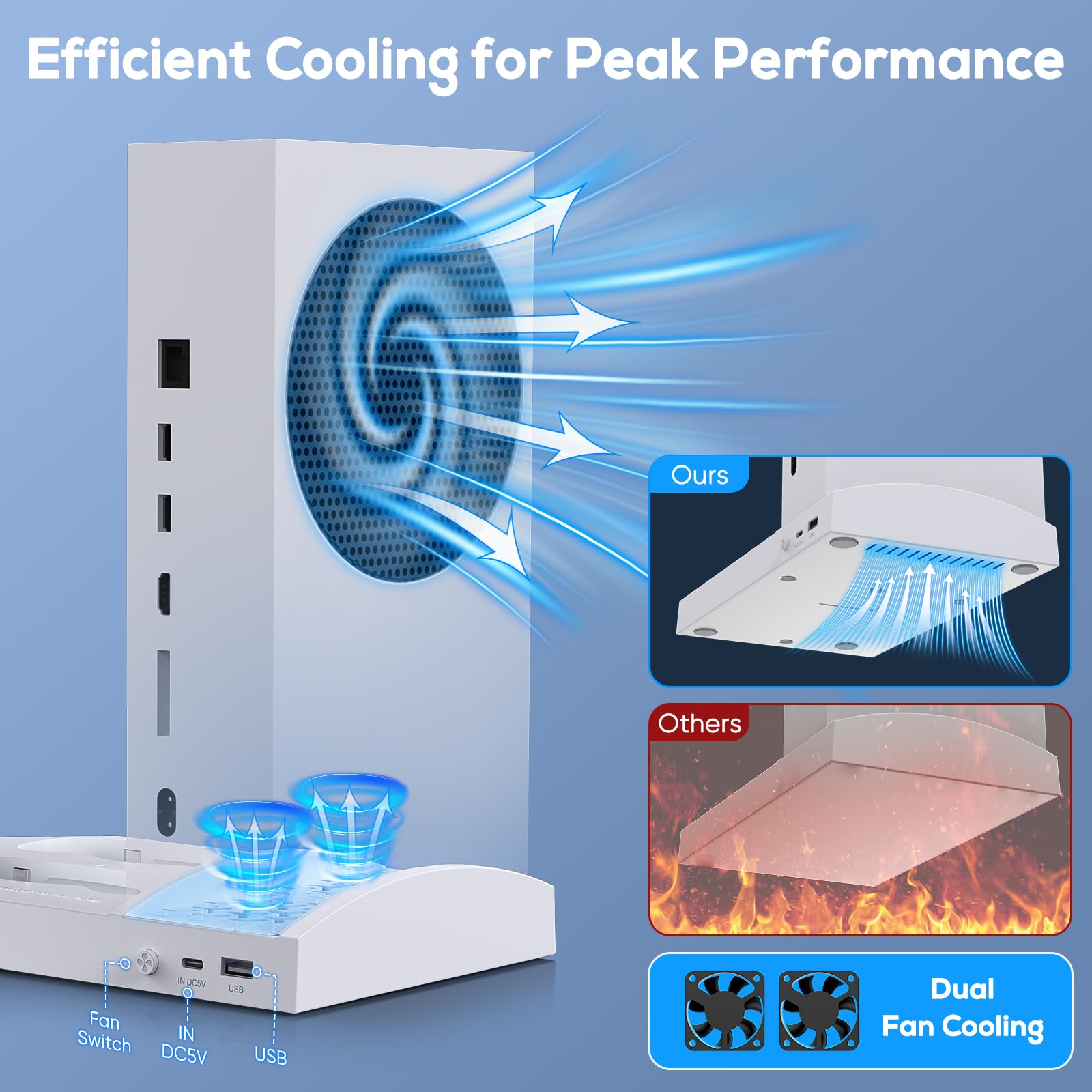 YUANHOT Vertical Cooling Stand with Dual Fan & Charging Station for Xbox Series S Console & Controller - Includes 2Pack 1400mAh Rechargeable Batteries & Headset Holder - Perfect for Gaming Setup & Accessories Organization