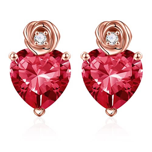 07-Jul-Created Ruby