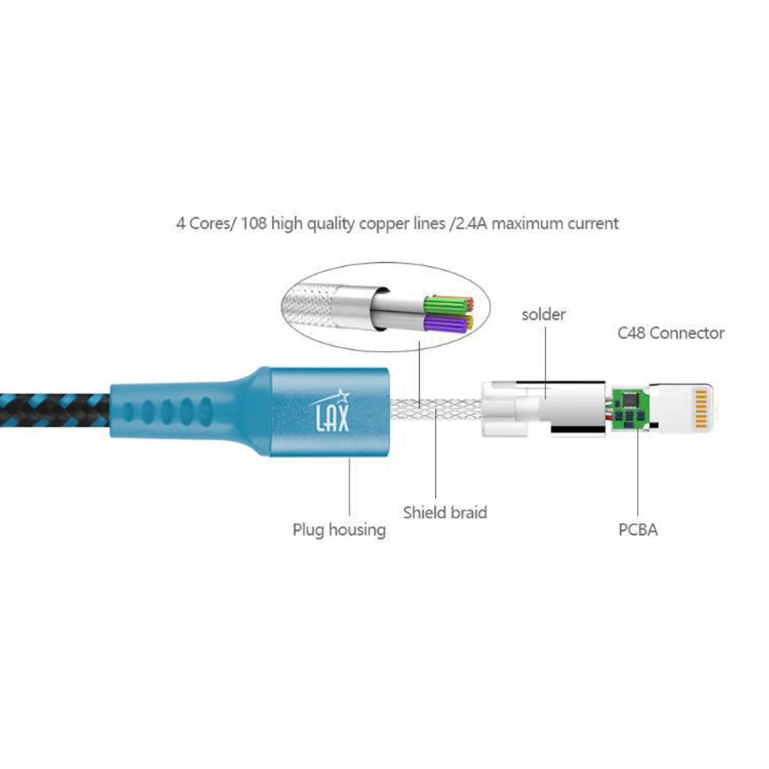 MFi Certified iPhone Charger Cable - Durable Braided Lightning to USB Cable for iPhone 14/13/12/11/XS/XR/X/8/7, iPad & iPod - Fast Charging & Data Sync - Perfect for Home, Office & Travel