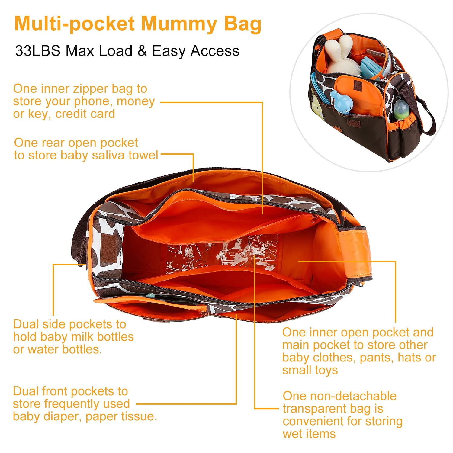 Moclever Diaper Bag Tote with Changing Pad - Baby Essentials for Travel & Outings