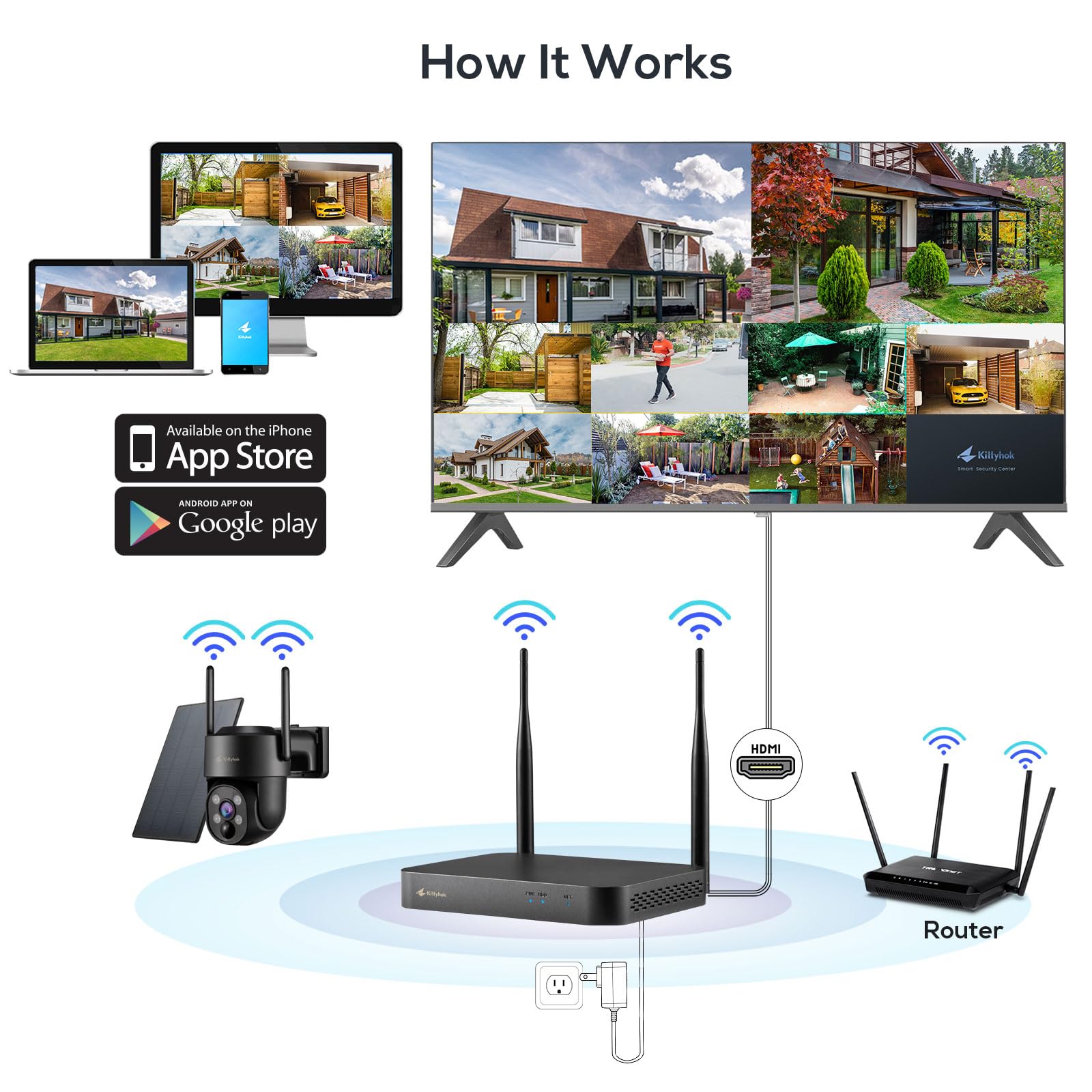 Kittyhok Black Solar Security Cameras Wireless Outdoor System - 5G/2.4G WiFi, 4 Pack 2K Ultra HD Pan/Tilt Solar Security Cameras with Human Detection, Spotlight, 10CH WiFi-6 NVR, 60 Days Local Storage - Ideal for Home Security, Yard Monitoring & Property Protection