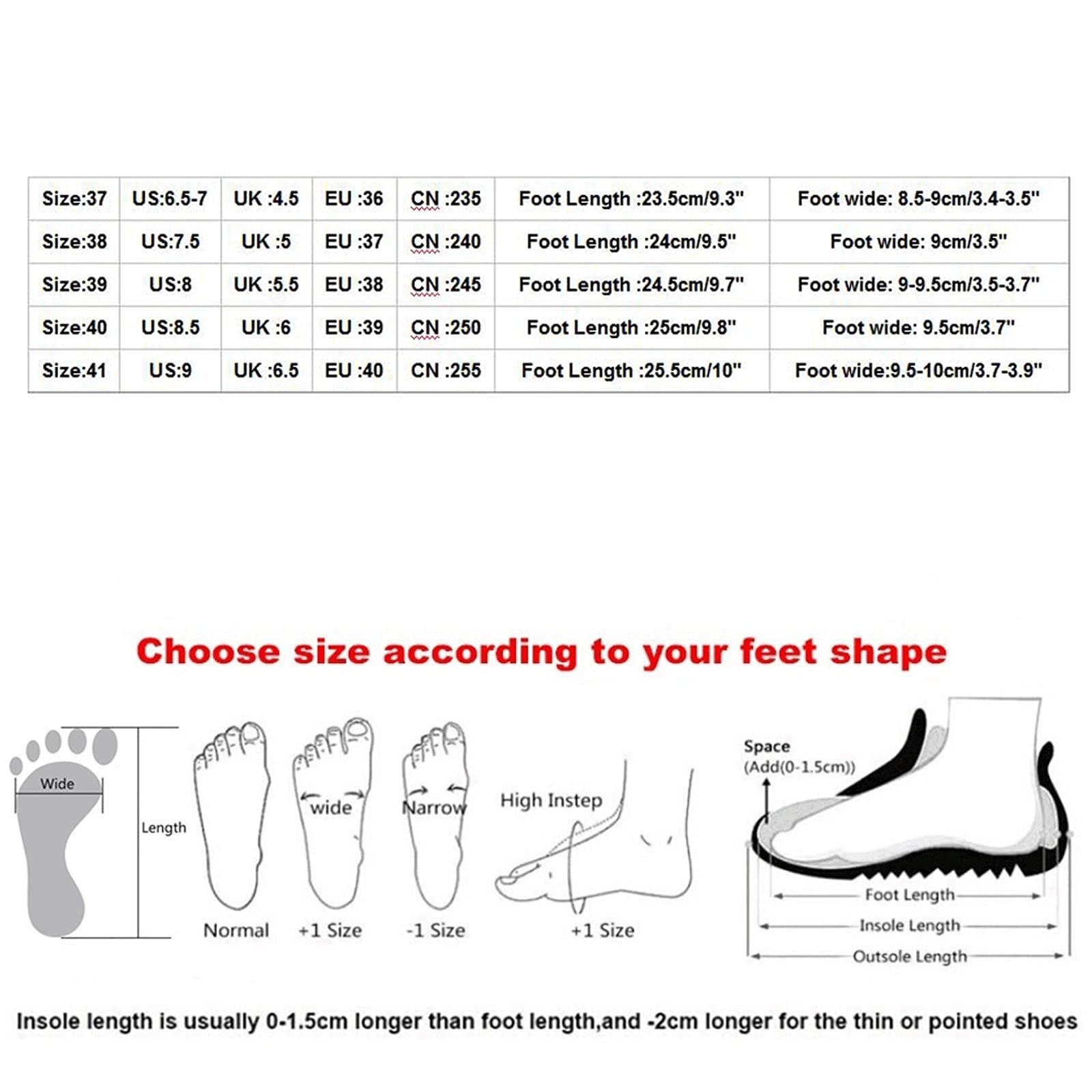 Women's Wedge Sandals with Ankle Strap - Closed Toe Platform Espadrilles for Summer | Comfortable Outdoor Walking Shoes for Beach, Vacation & Casual Wear